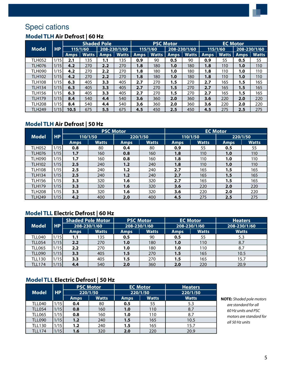 Heatcraft Refrigeration Products manual Specifications, Model TLH Air Defrost 50 Hz, Model TLL Electric Defrost 50 Hz 