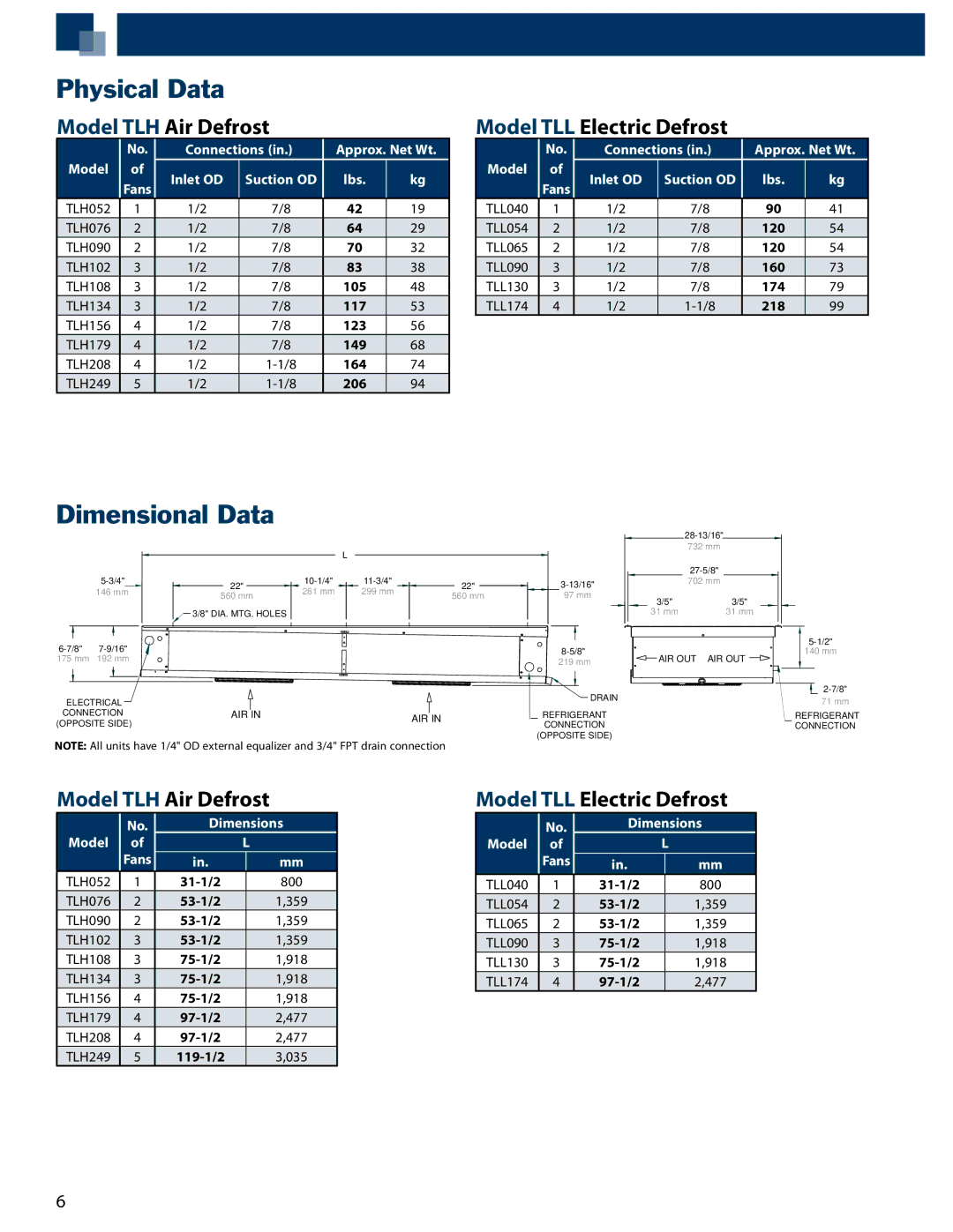 Heatcraft Refrigeration Products TLL, TLH manual Physical Data, Dimensional Data 