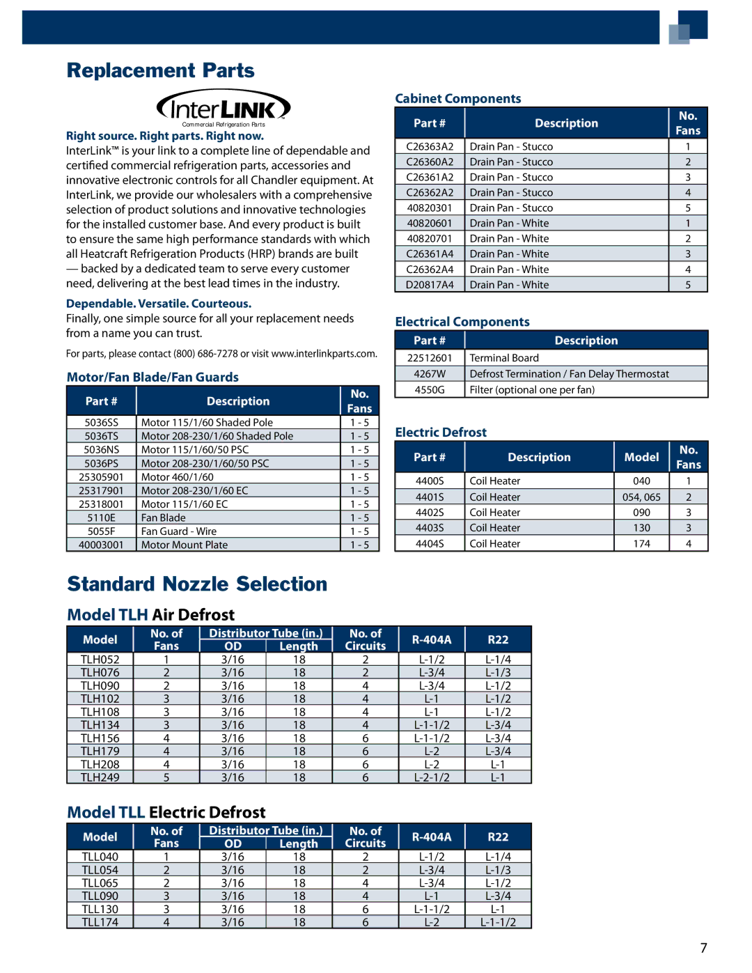 Heatcraft Refrigeration Products TLH, TLL manual Replacement Parts, Standard Nozzle Selection 