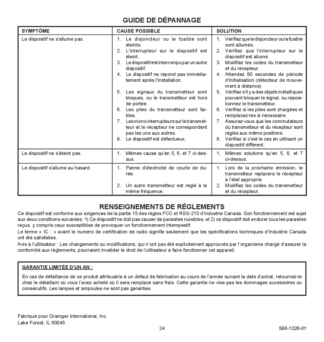 Heath Zenith 2LBL9, 2LBN1 Guide DE Dépannage, Renseignements de règlements, Symptôme Cause Possible Solution 