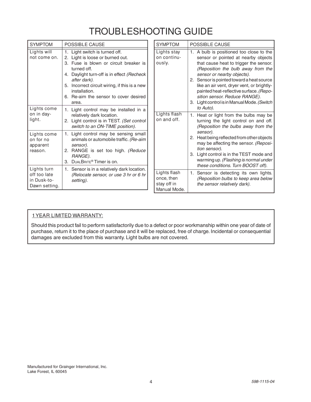 Heath Zenith 2LBN3 manual Troubleshooting Guide, Year limited warranty, Symptom Possible Cause 