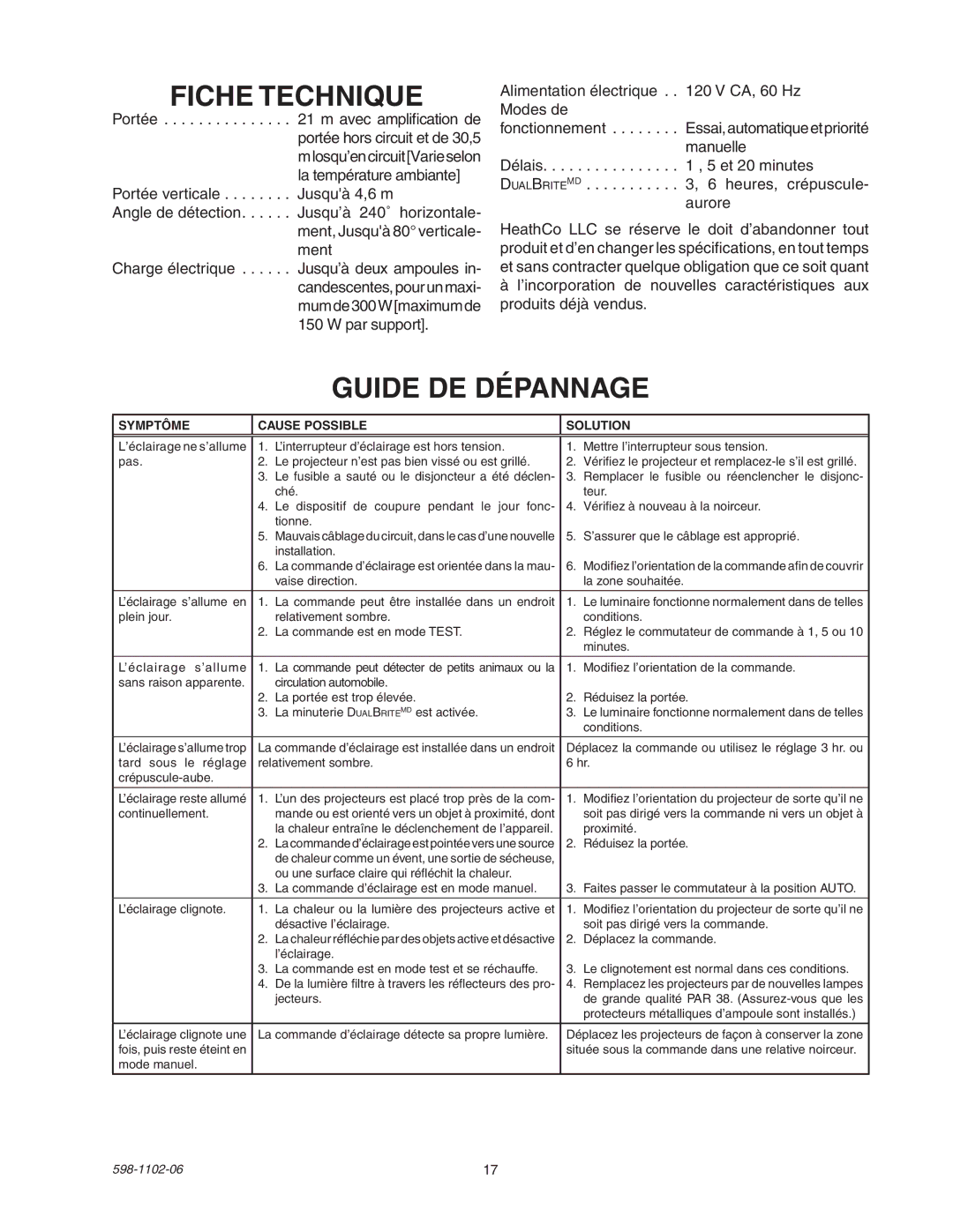 Heath Zenith 5105 manual Fiche Technique, Guide DE Dépannage 