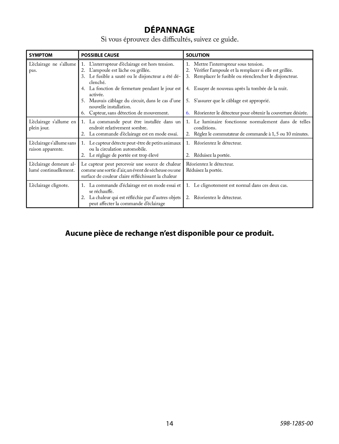 Heath Zenith 52-4477-8 operating instructions Dépannage, Aucune pièce de rechange n’est disponible pour ce produit 