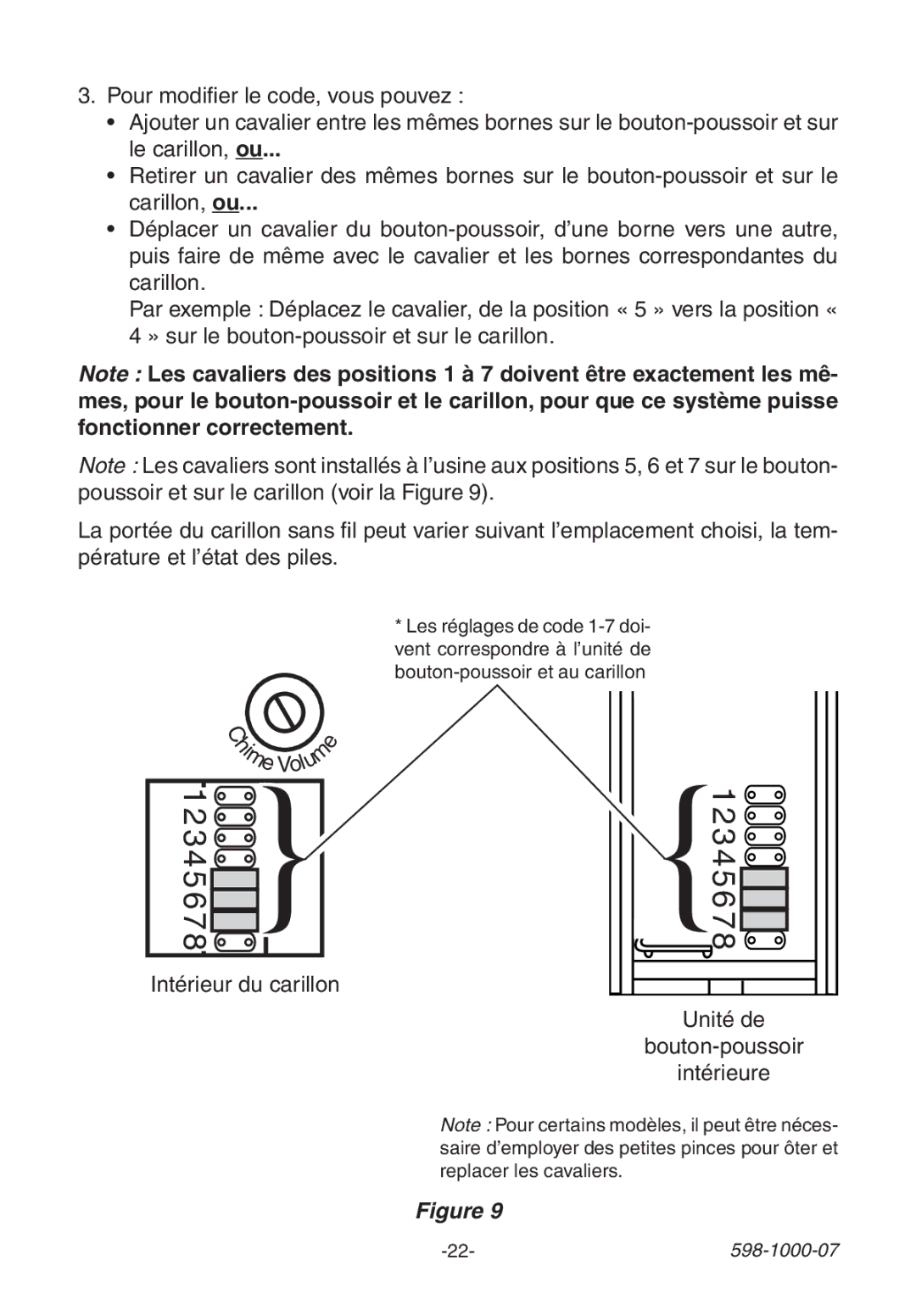 Heath Zenith 598-1000-07 manual Intérieur du carillon, Unité de 