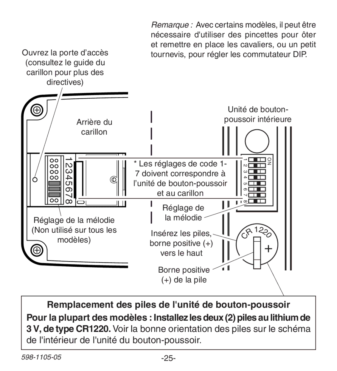 Heath Zenith 598-1105-05 manual Unité de bouton Arrière dupoussoir intérieure carillon 