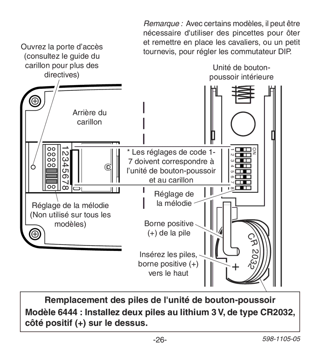 Heath Zenith 598-1105-05 manual Unité de bouton Poussoir intérieure 