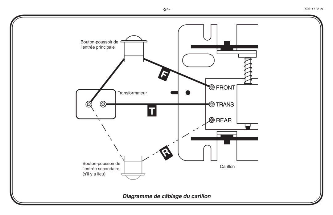 Heath Zenith 598-1112-04 manual Diagramme de câblage du carillon 