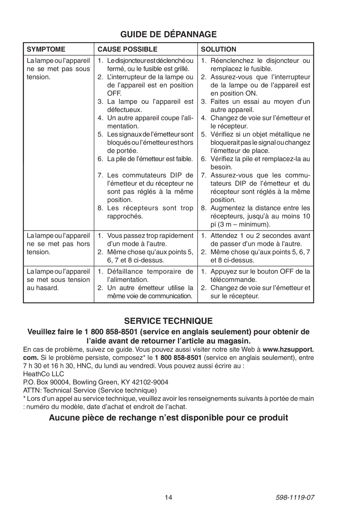 Heath Zenith 598-1119-07 Guide DE Dépannage, Service Technique, Aucune pièce de rechange n’est disponible pour ce produit 