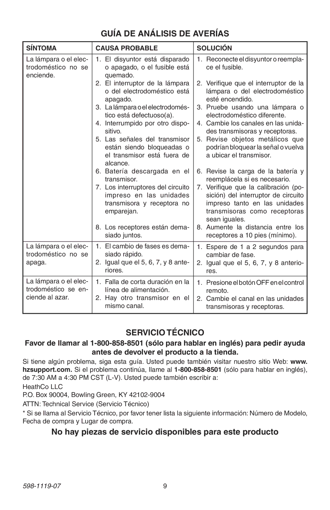 Heath Zenith 598-1119-07 manual Guía DE Análisis DE Averías, Servicio Técnico 