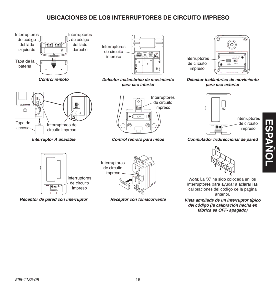 Heath Zenith 598-1135-08 Ubicaciones DE LOS Interruptores DE Circuito Impreso, Tapa de Acceso, Receptor con tomacorriente 