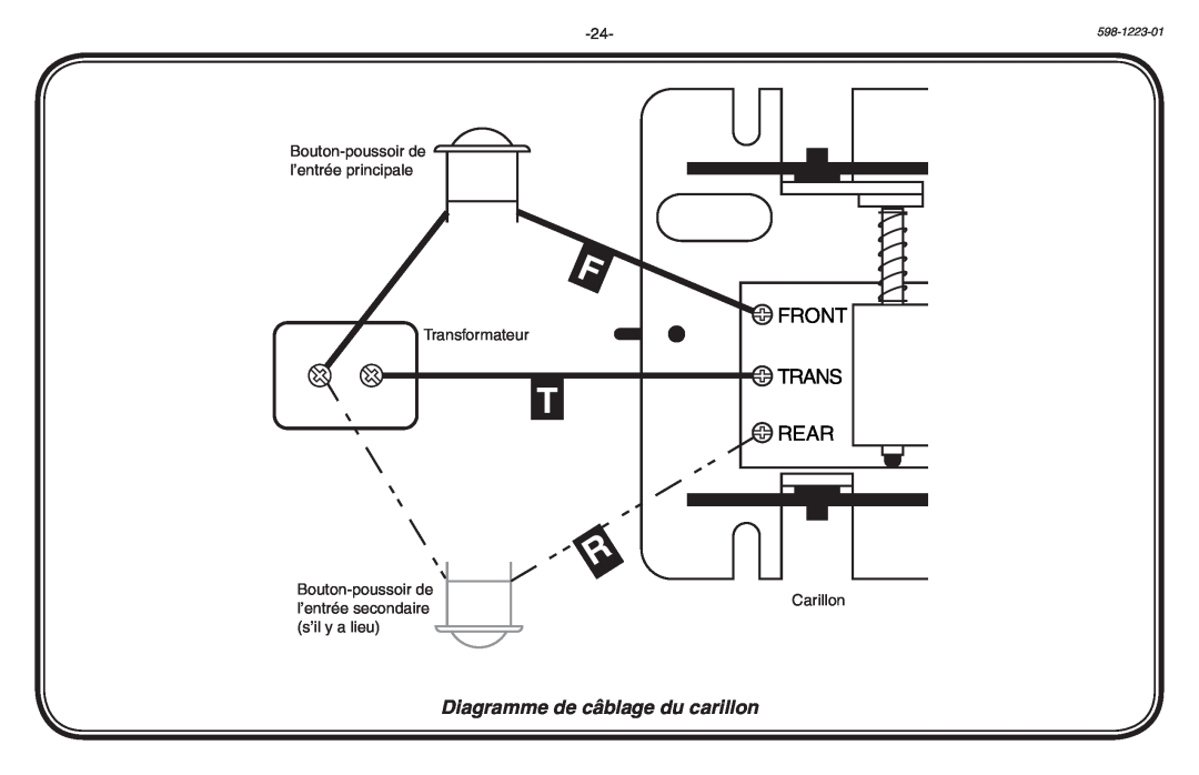 Heath Zenith 598-1223-01 manual Diagramme de câblage du carillon, Front Trans Rear, Bouton-poussoir de l’entrée principale 