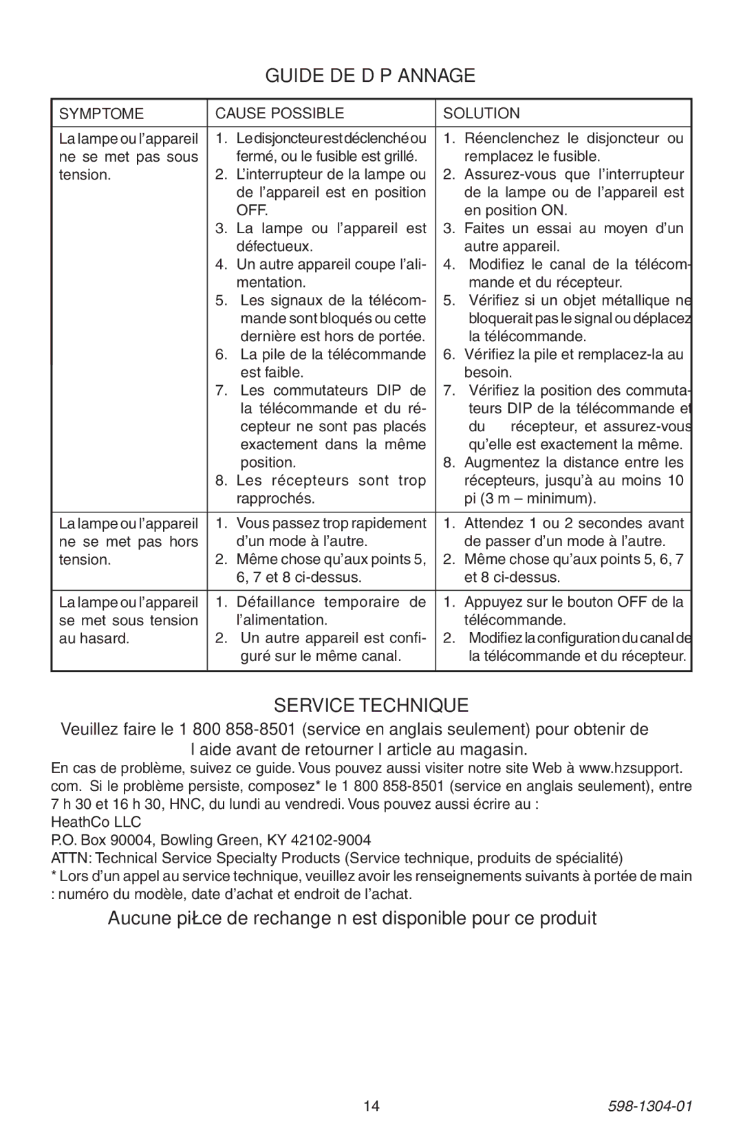 Heath Zenith 598-1304-01 Guide DE Dépannage, Service Technique, Aucune pièce de rechange n’est disponible pour ce produit 