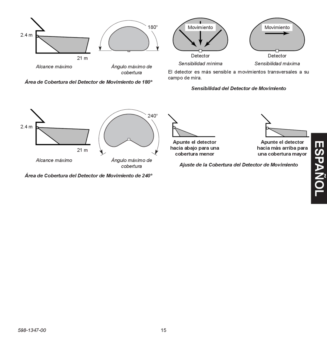 Heath Zenith 598-1347-00 operating instructions 180, Área de Cobertura del Detector de Movimiento de, MovimientoMovimiento 