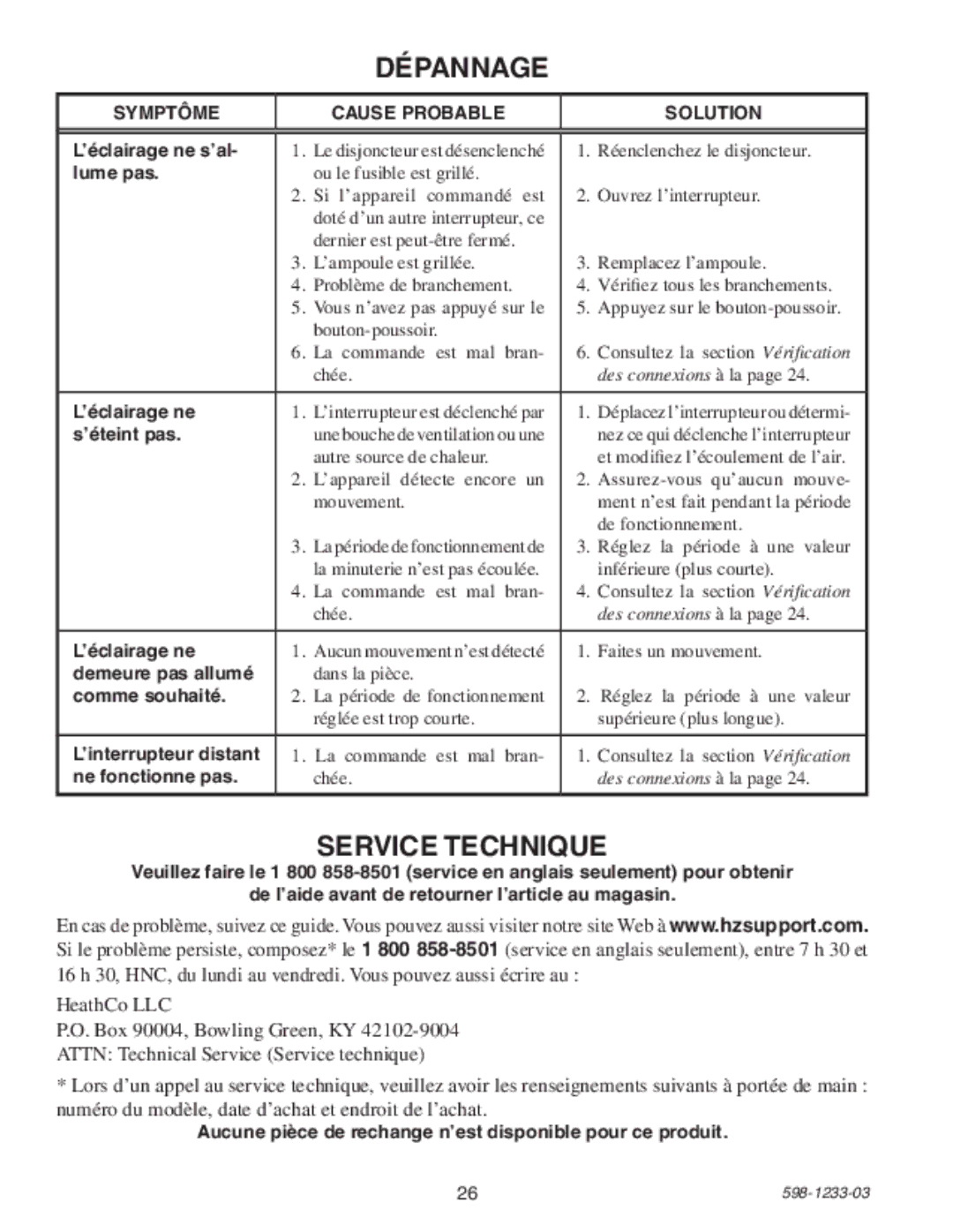 Heath Zenith 6108 owner manual Dépannage, Service Technique, Symptôme Cause Probable Solution 