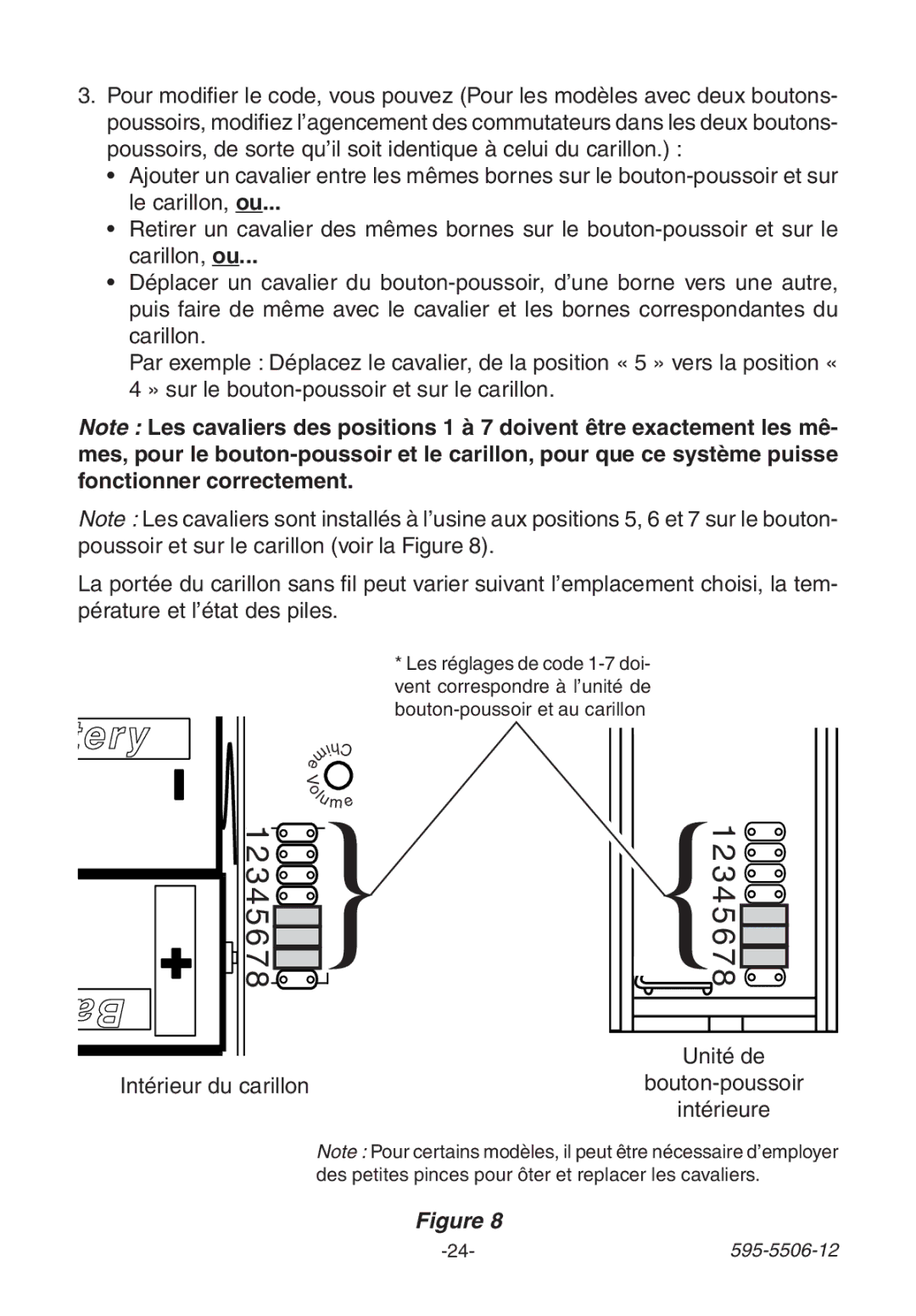 Heath Zenith 6180 Series, 6270 Series, 6280 Series manual Unité de 