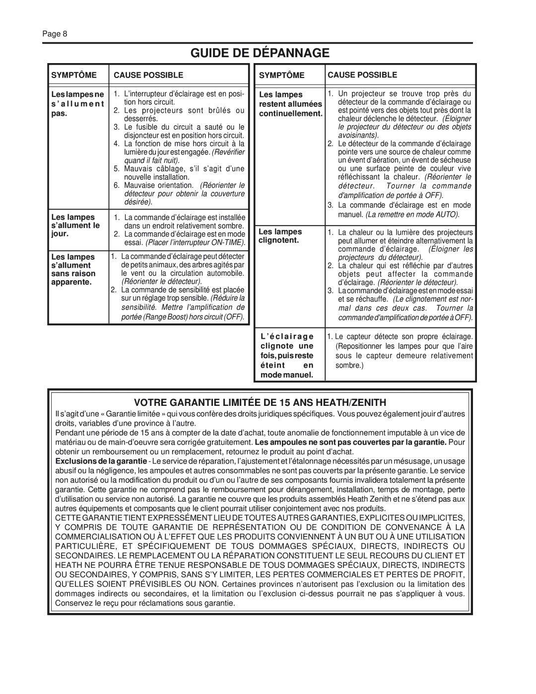 Heath Zenith CB-2010 manual Guide DE Dépannage, Symptôme Cause Possible 