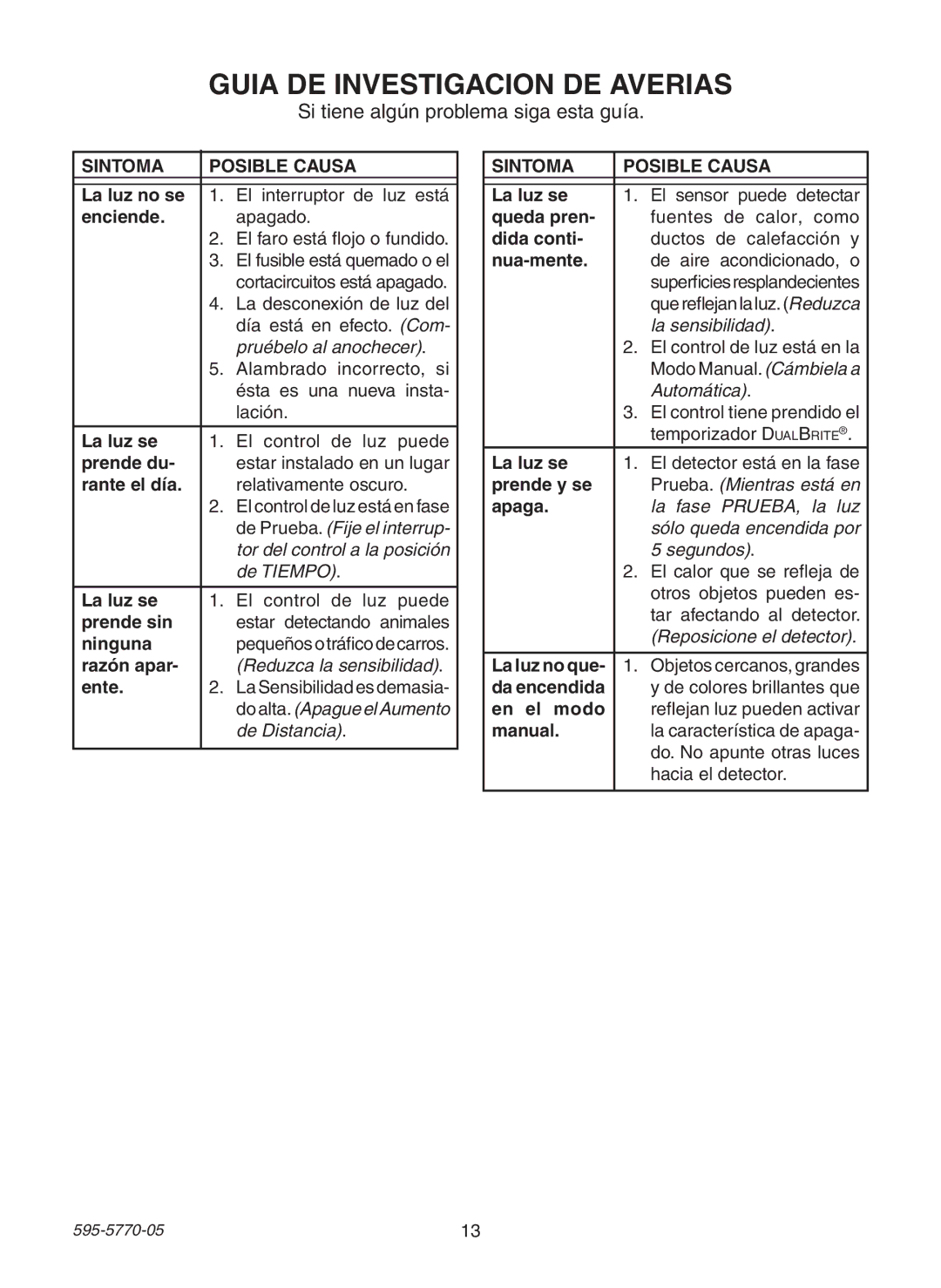 Heath Zenith HB-4190 Series manual Guia DE Investigacion DE Averias, Si tiene algún problema siga esta guía 