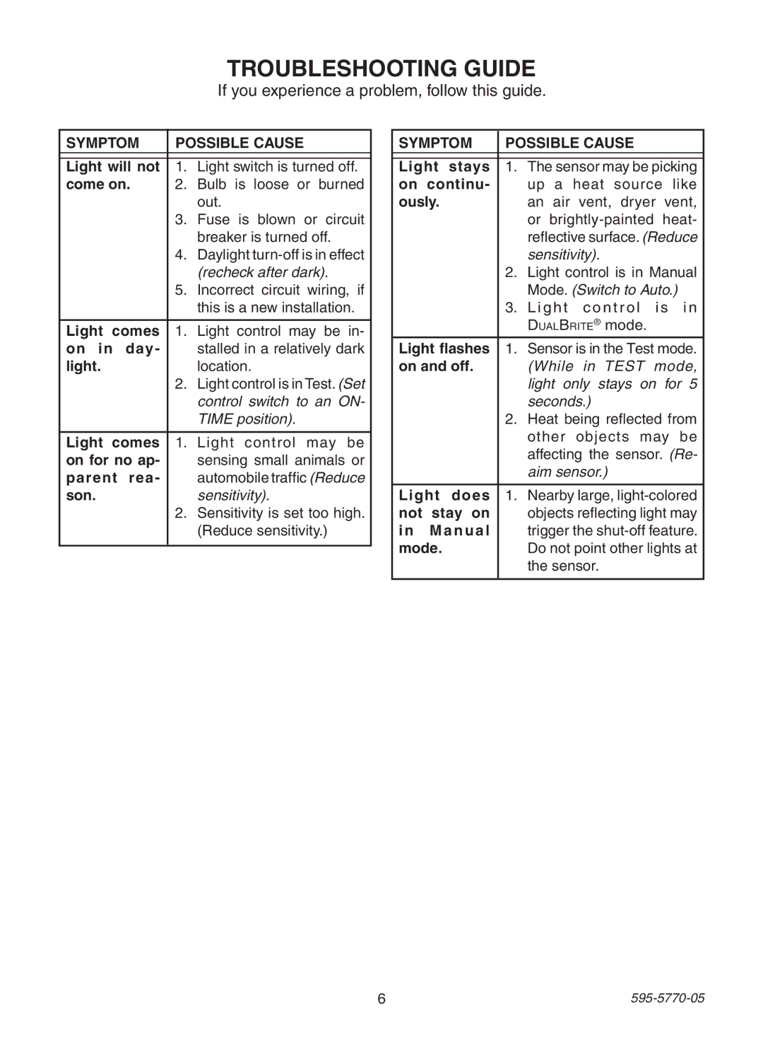 Heath Zenith HB-4190 Series manual Troubleshooting Guide, If you experience a problem, follow this guide 