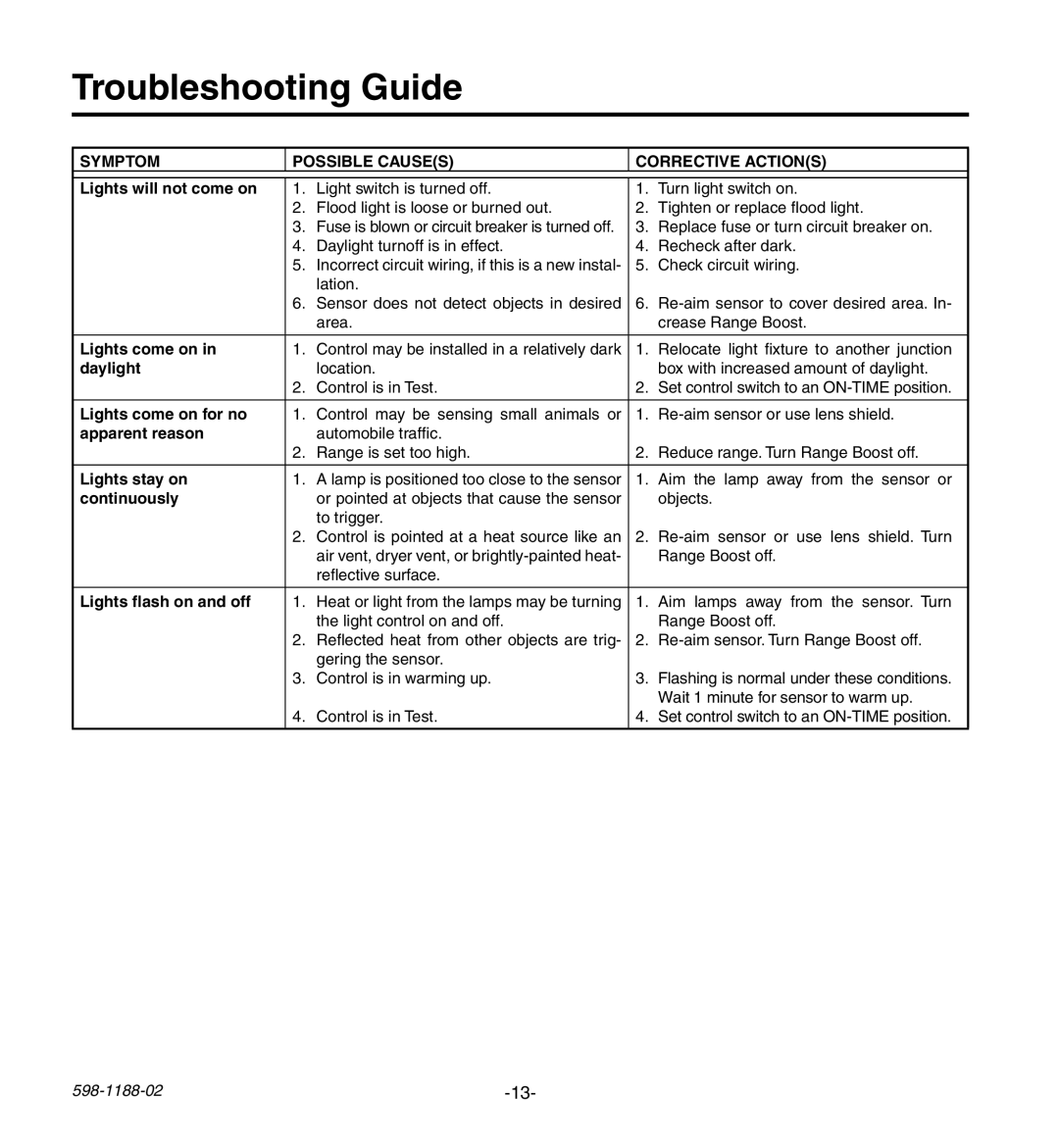 Heath Zenith HD-9260 manual Troubleshooting Guide, Symptom Possible Causes Corrective Actions 