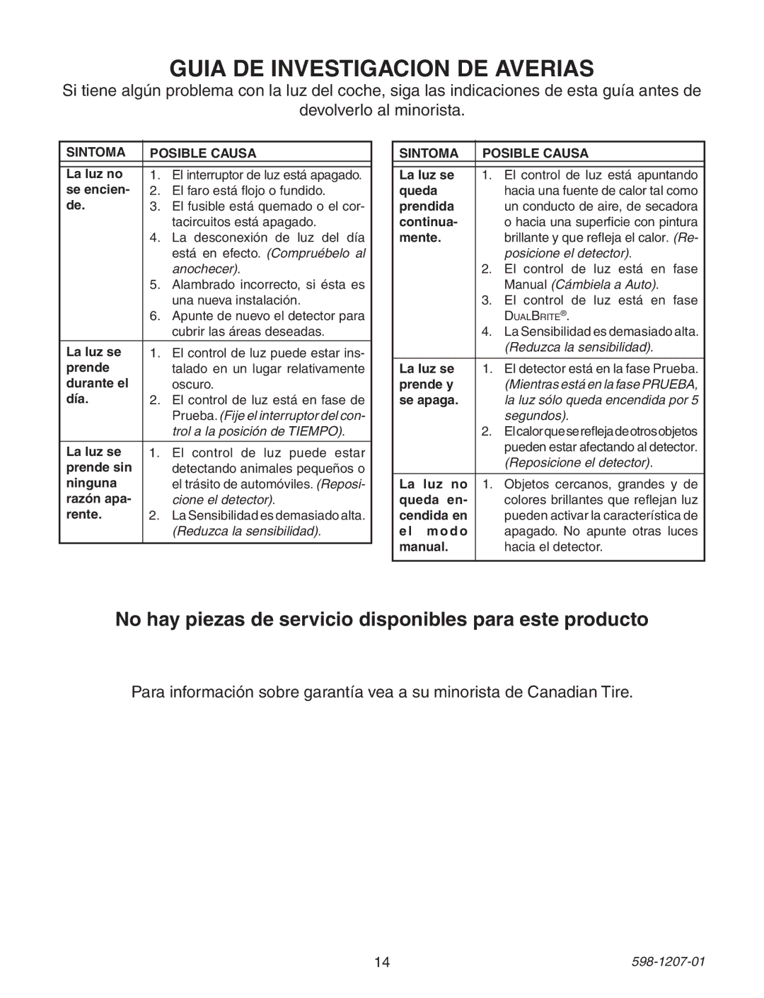 Heath Zenith Motion Sensing Coach Lights manual Guia DE Investigacion DE Averias 