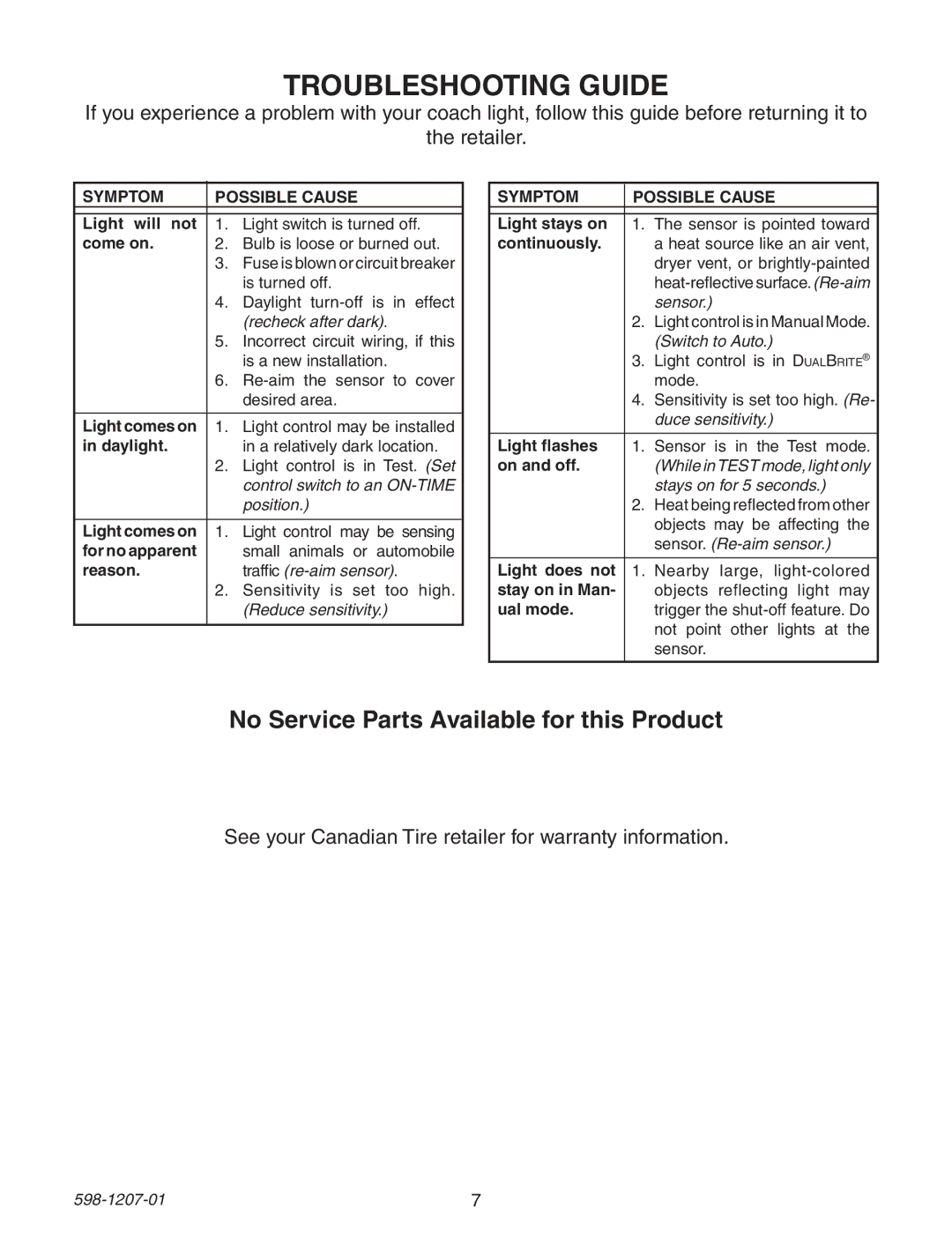 Heath Zenith Motion Sensing Coach Lights manual Troubleshooting Guide, No Service Parts Available for this Product 