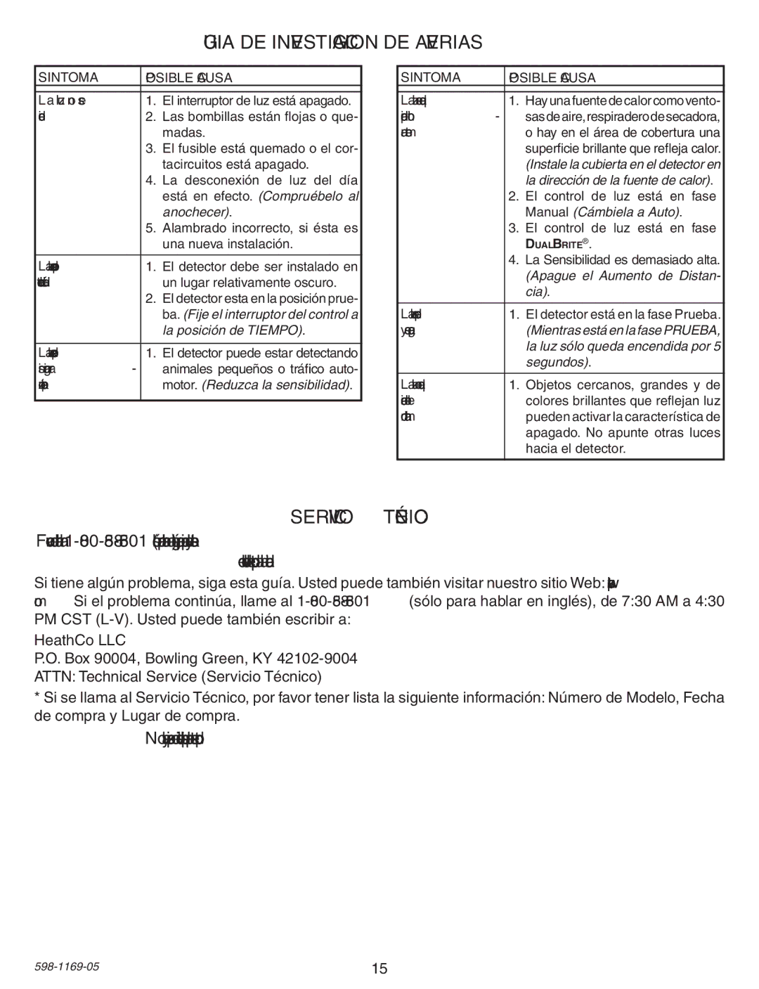 Heath Zenith PF-4300-BK warranty Guia DE Investigacion DE Averias, Servicio Técnico 