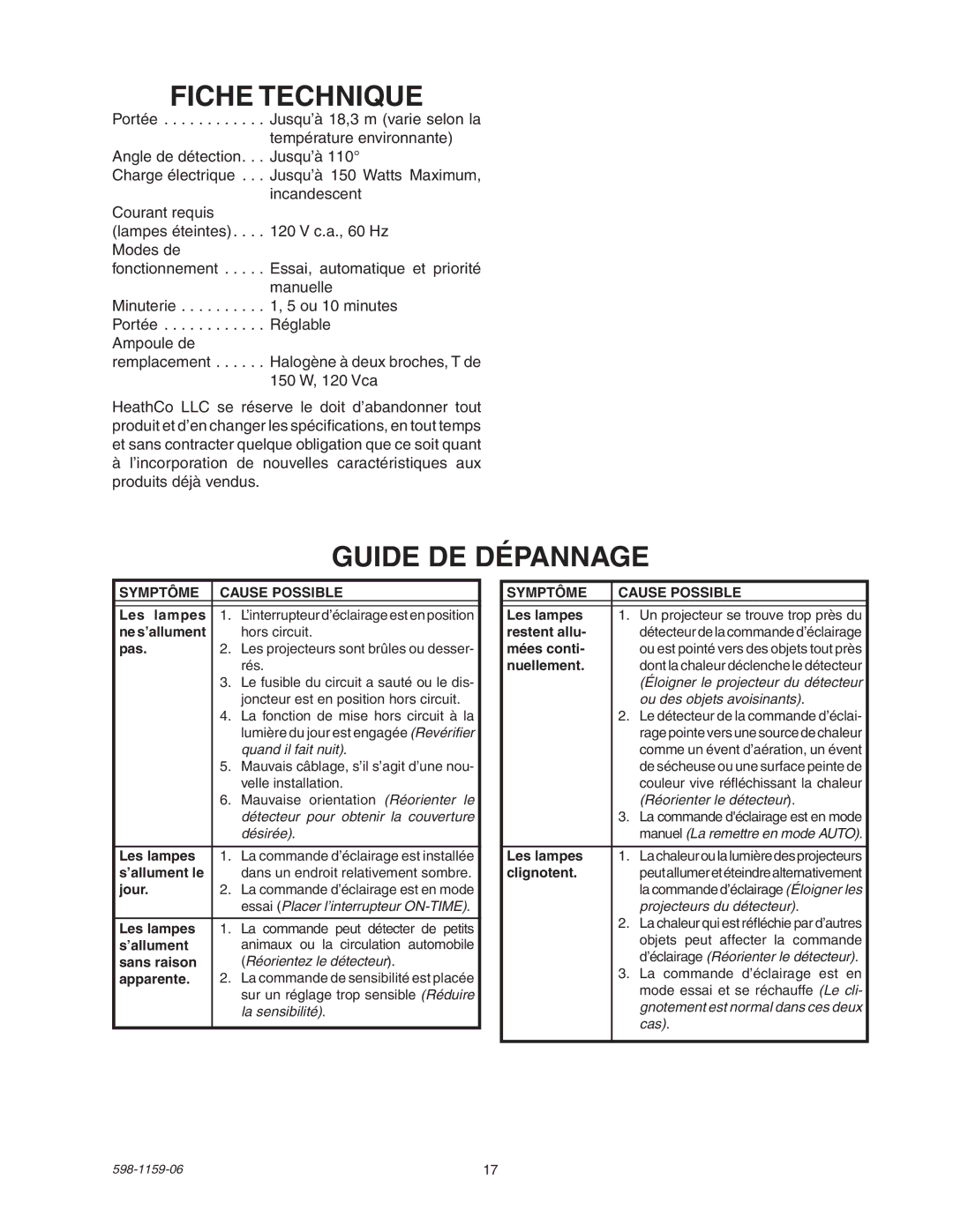 Heath Zenith SH-5511 manual Fiche Technique, Guide DE Dépannage 