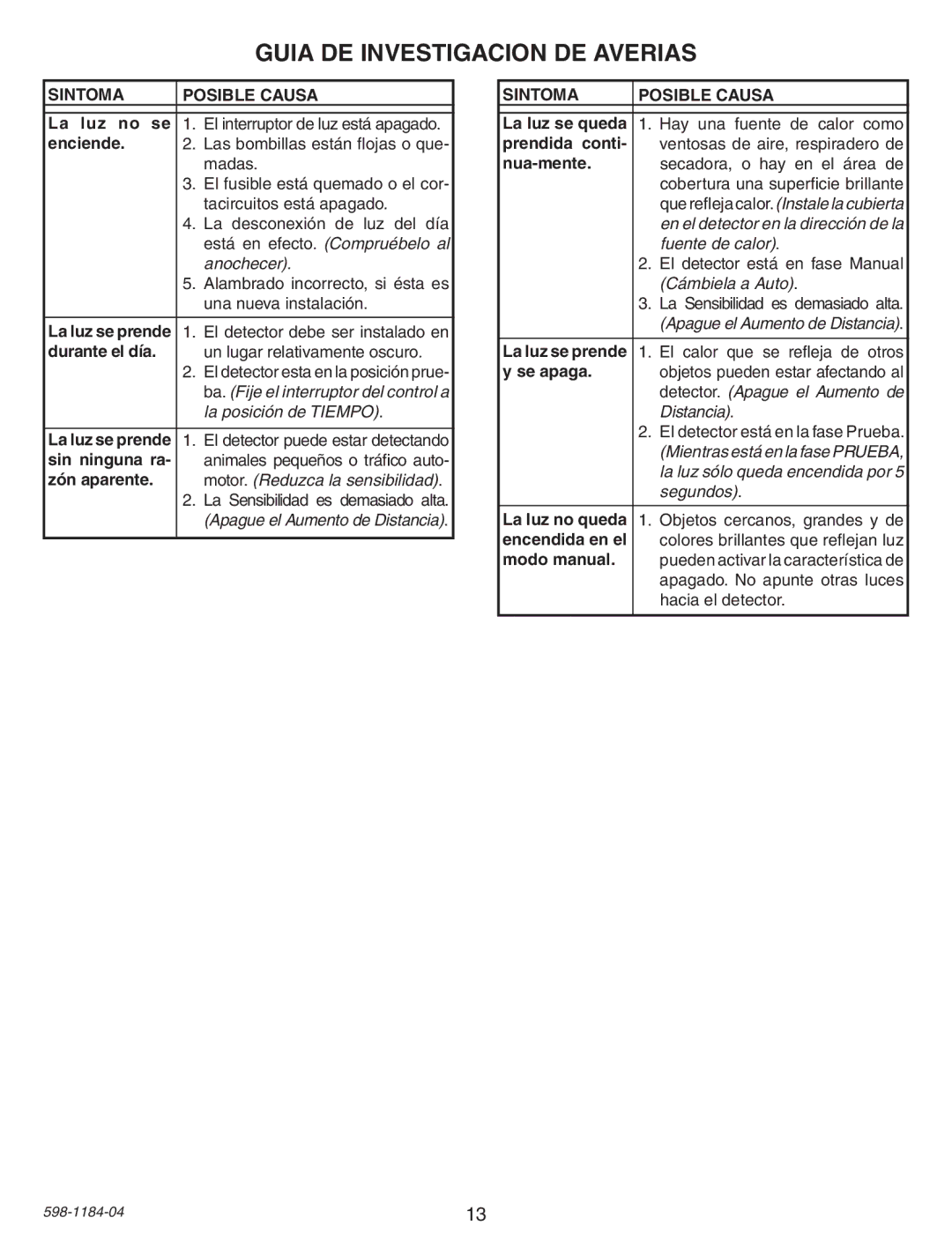 Heath Zenith SL-4305 warranty Guia DE Investigacion DE Averias 