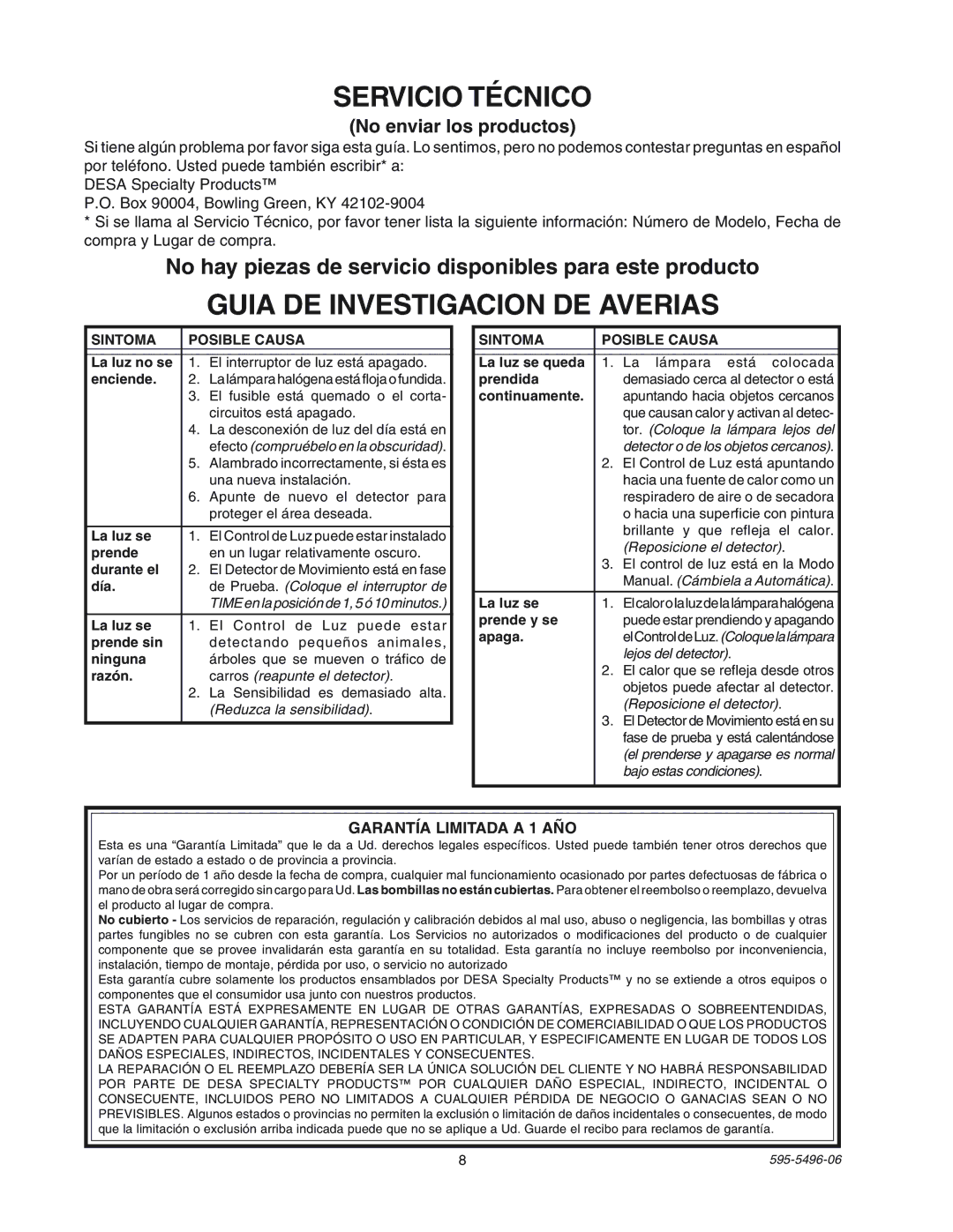 Heath Zenith SL-5309 Servicio Técnico, Guia DE Investigacion DE Averias, No enviar los productos, Sintoma Posible Causa 