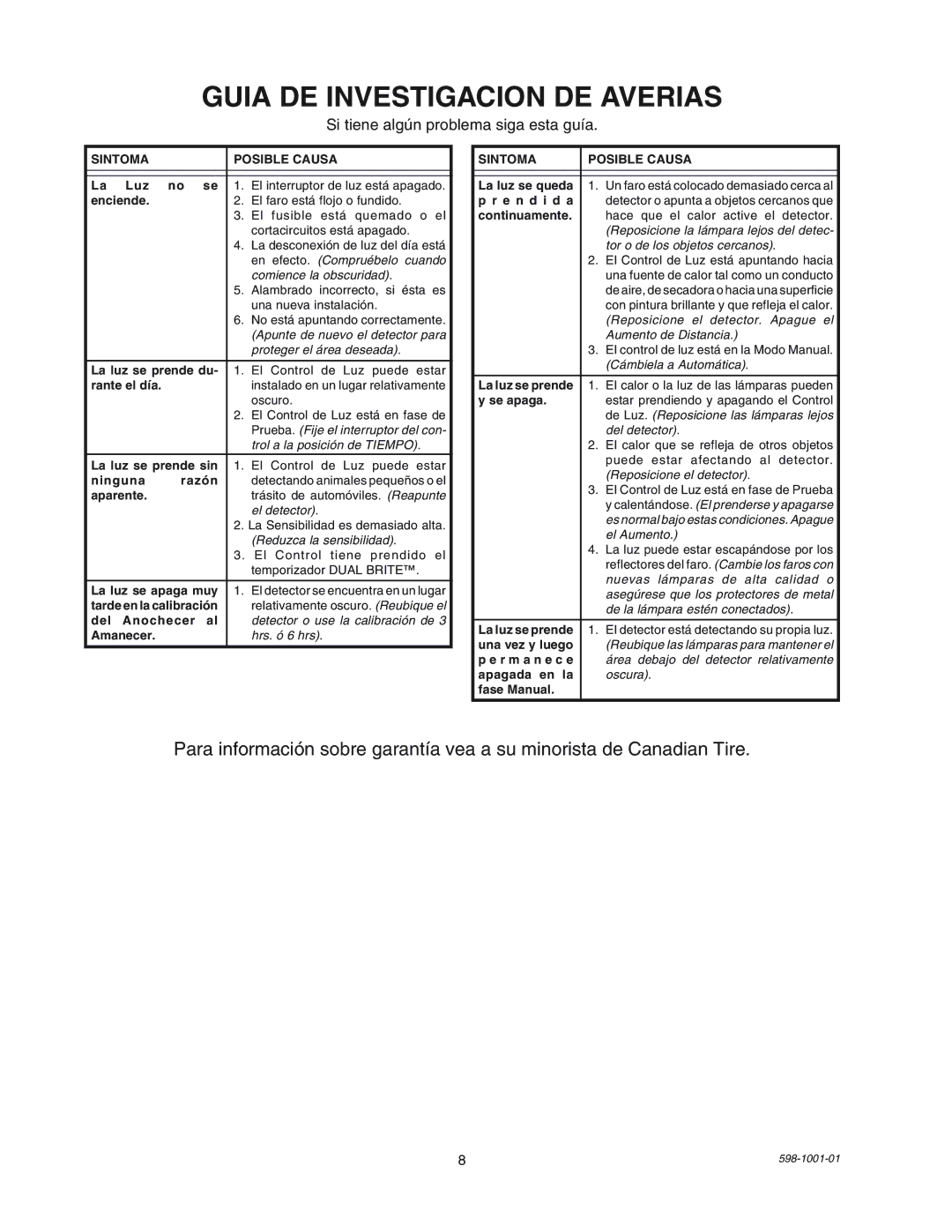 Heath Zenith SL-5318 manual Guia DE Investigacion DE Averias, Si tiene algún problema siga esta guía 