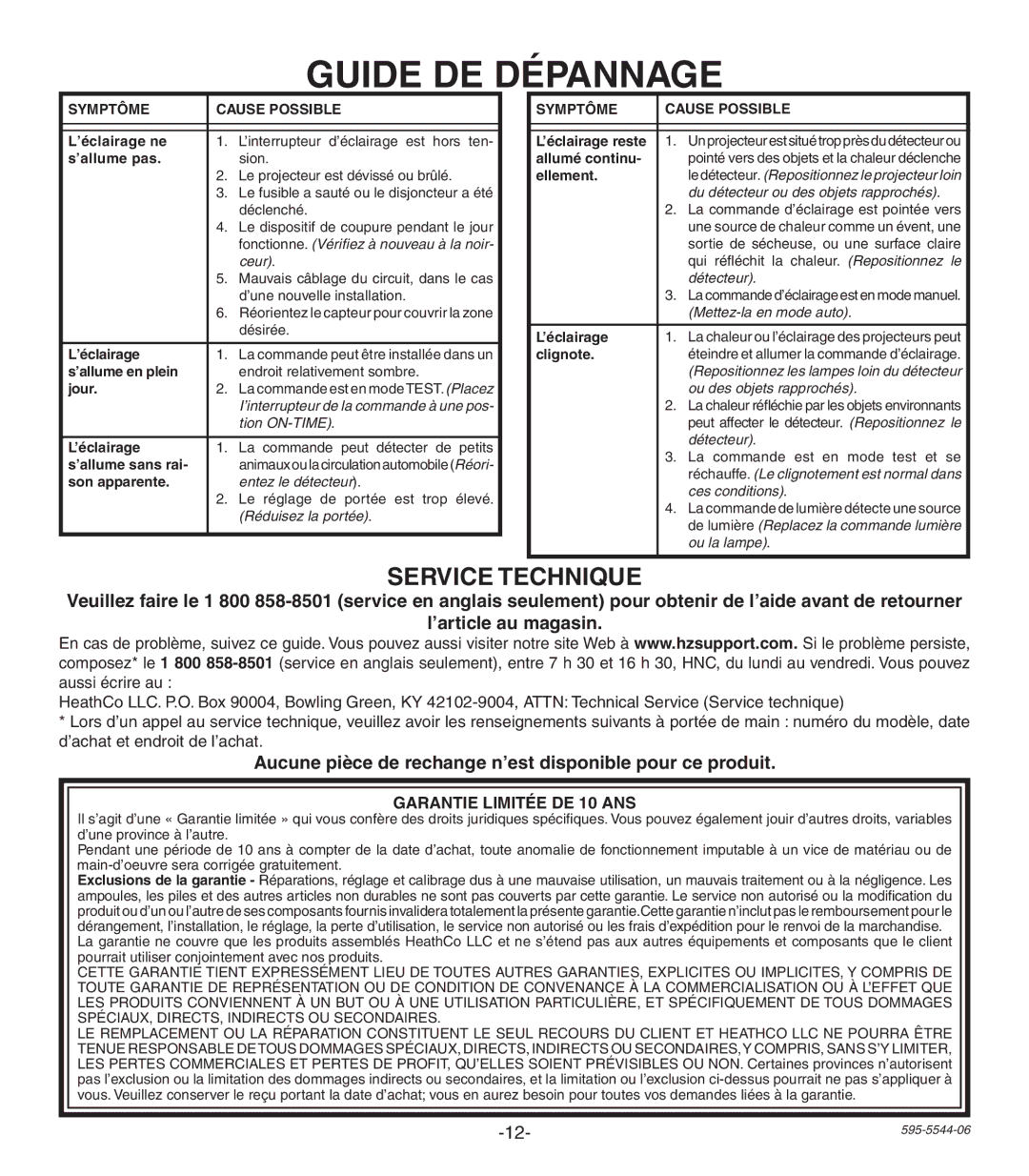 Heath Zenith SL-5407 manual Guide DE Dépannage, Symptôme Cause Possible 