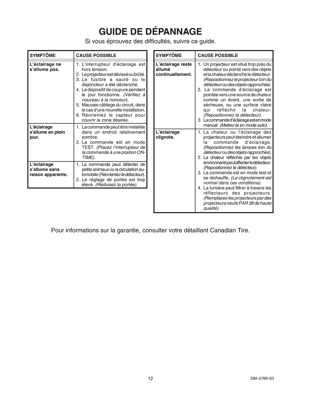 Heath Zenith SL-5411 manual Si vous éprouvez des difficultés, suivre ce guide, Cause Possible 