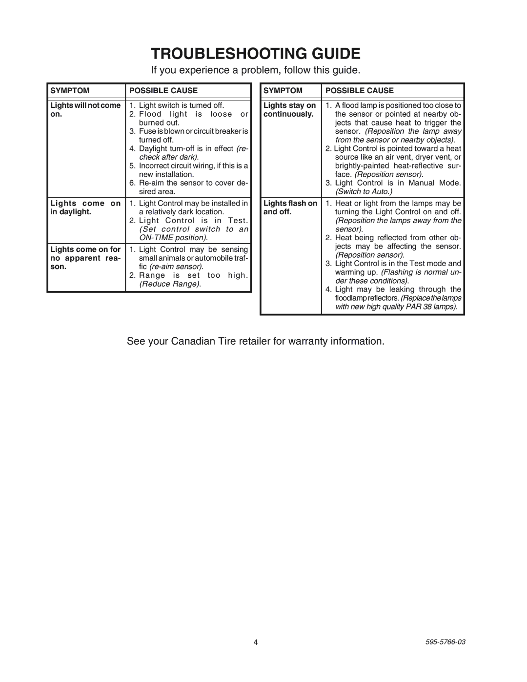 Heath Zenith SL-5411 manual Troubleshooting Guide, If you experience a problem, follow this guide, Symptom Possible Cause 