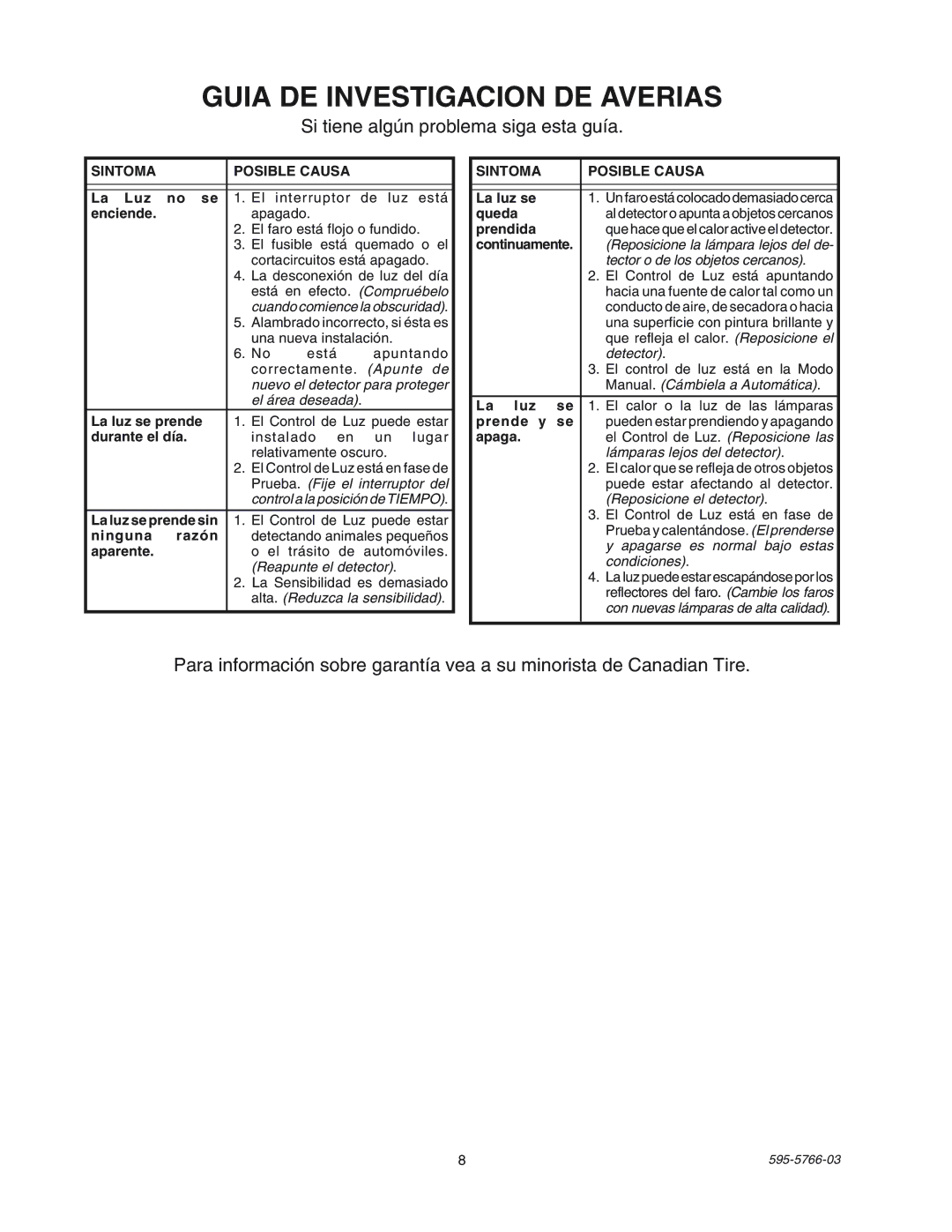 Heath Zenith SL-5411 manual Guia DE Investigacion DE Averias, Si tiene algún problema siga esta guía, Sintoma Posible Causa 