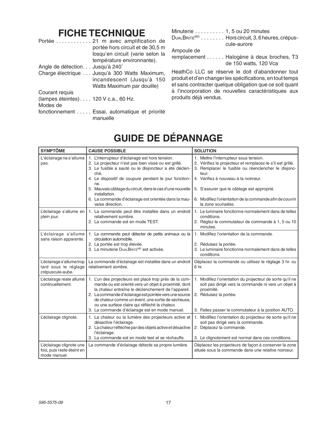 Heath Zenith SL-5512 manual Fiche Technique, Guide DE Dépannage 