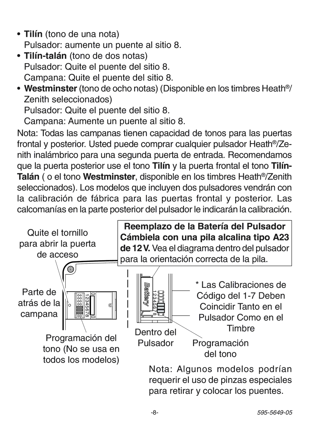 Heath Zenith SL-6143, SL-6196 manual Parte de 