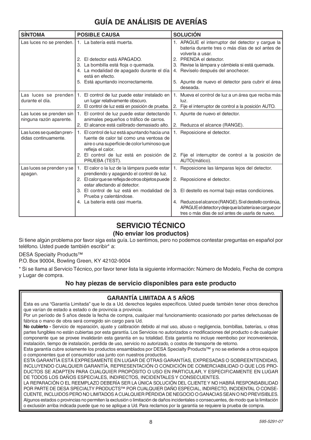 Heath Zenith SL-7001 manual Guía DE Análisis DE Averías, Servicio Técnico, No enviar los productos 