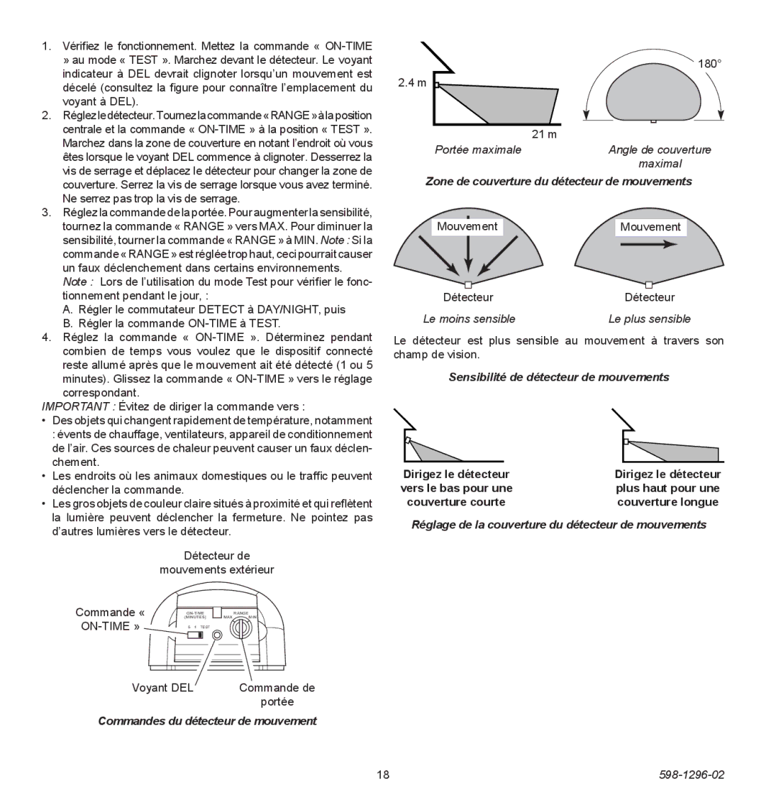 Heath Zenith UT-6028-BZ, UT6028-WH Zone de couverture du détecteur de mouvements, Sensibilité de détecteur de mouvements 