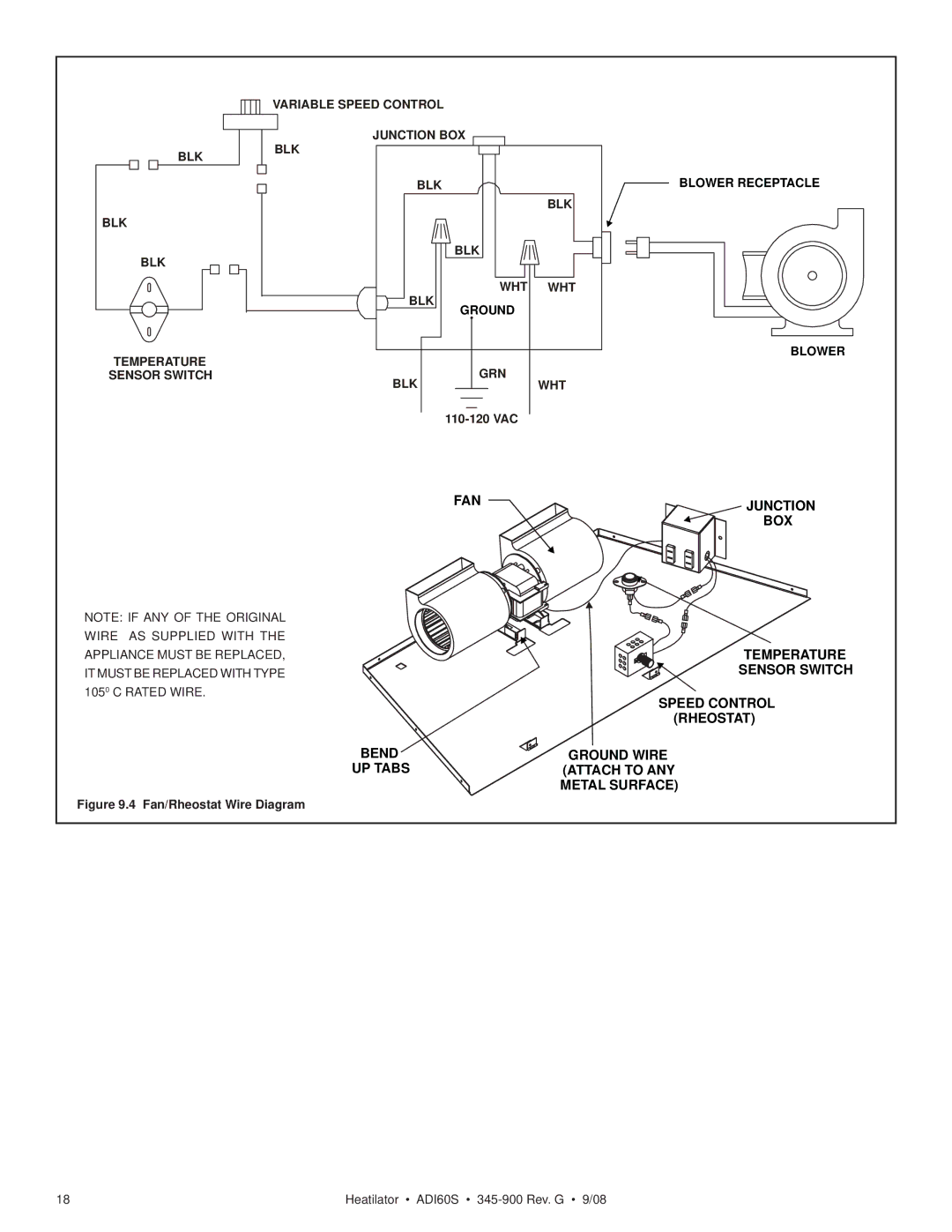 Heatiator ADI60S owner manual FAN Junction BOX 