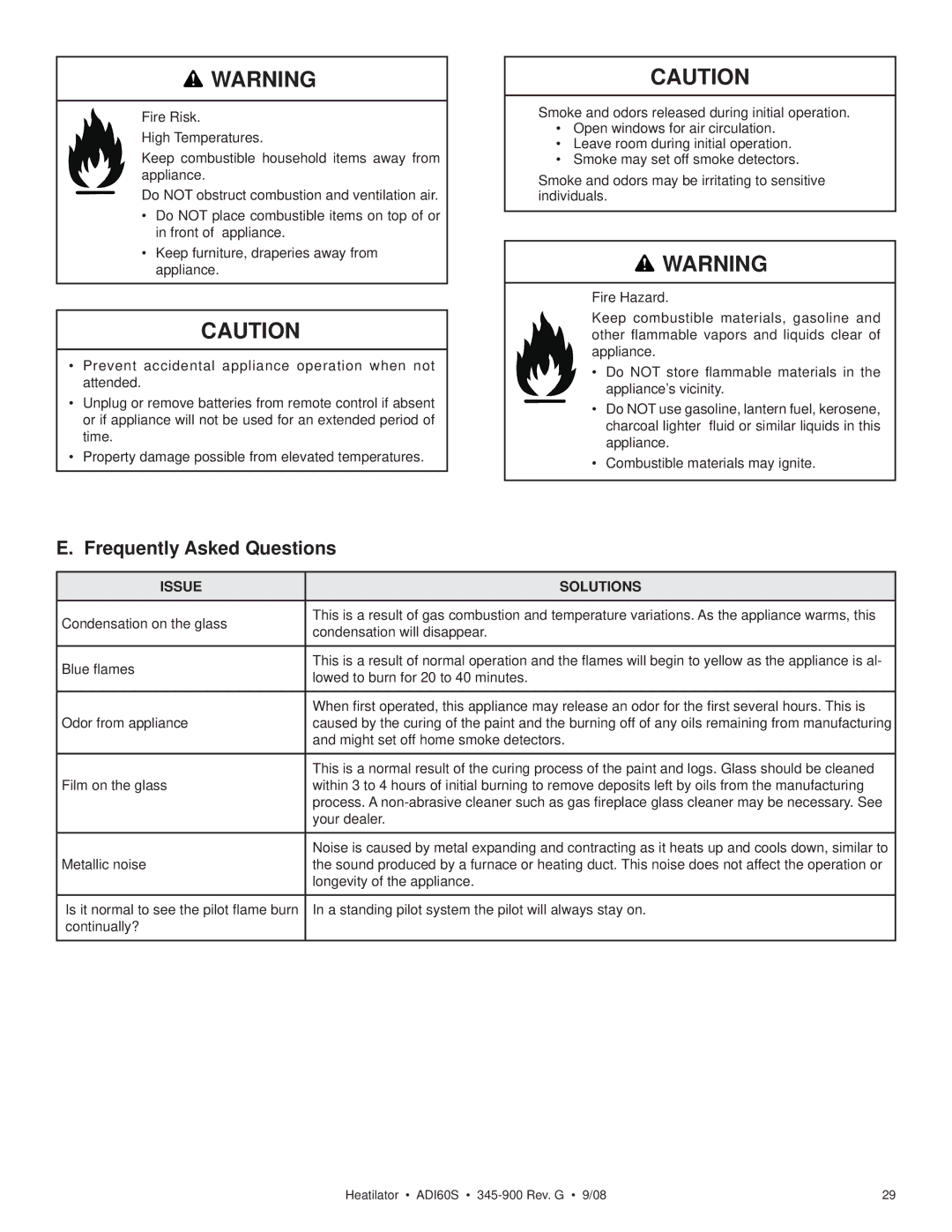 Heatiator ADI60S owner manual Frequently Asked Questions, Issue Solutions 