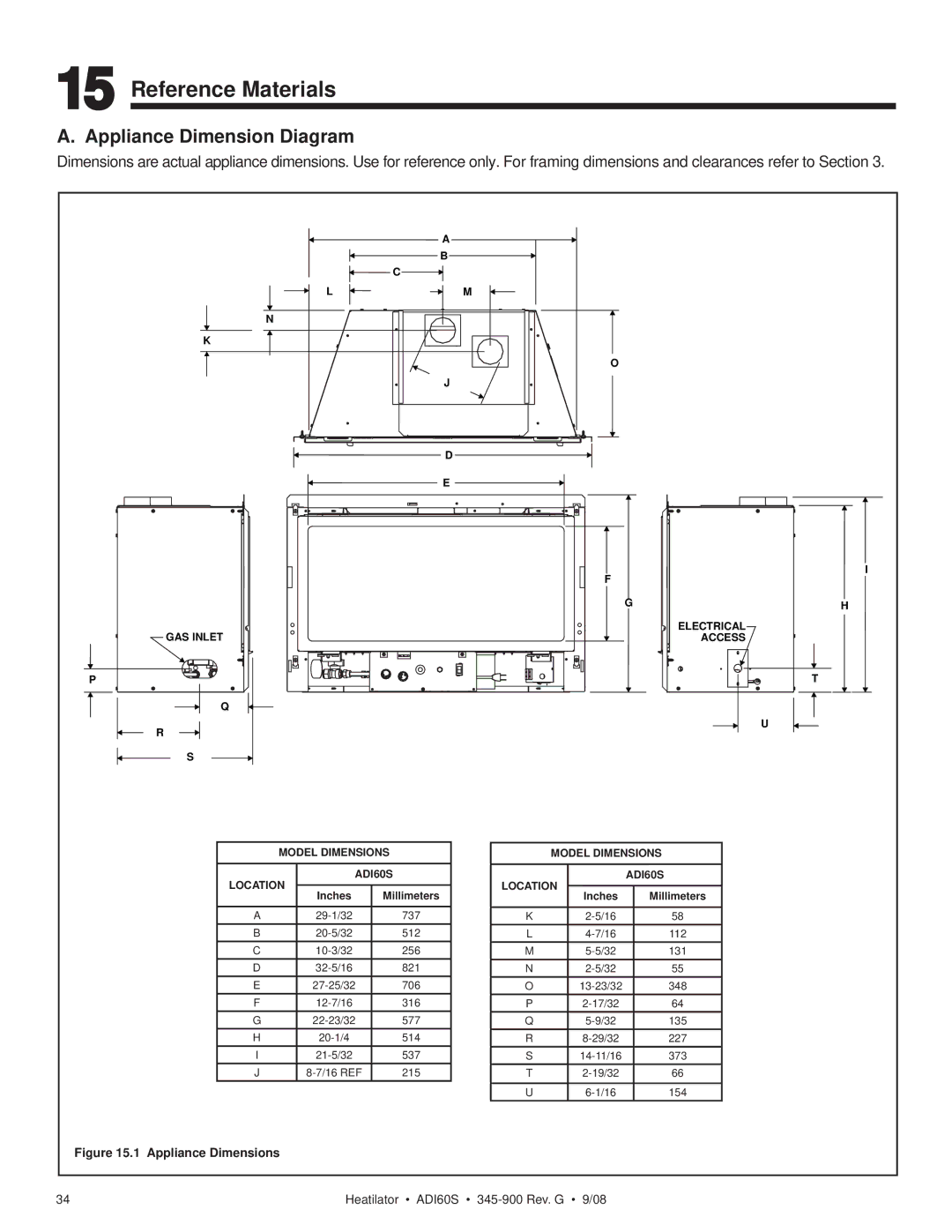 Heatiator ADI60S owner manual Reference Materials, Appliance Dimension Diagram 