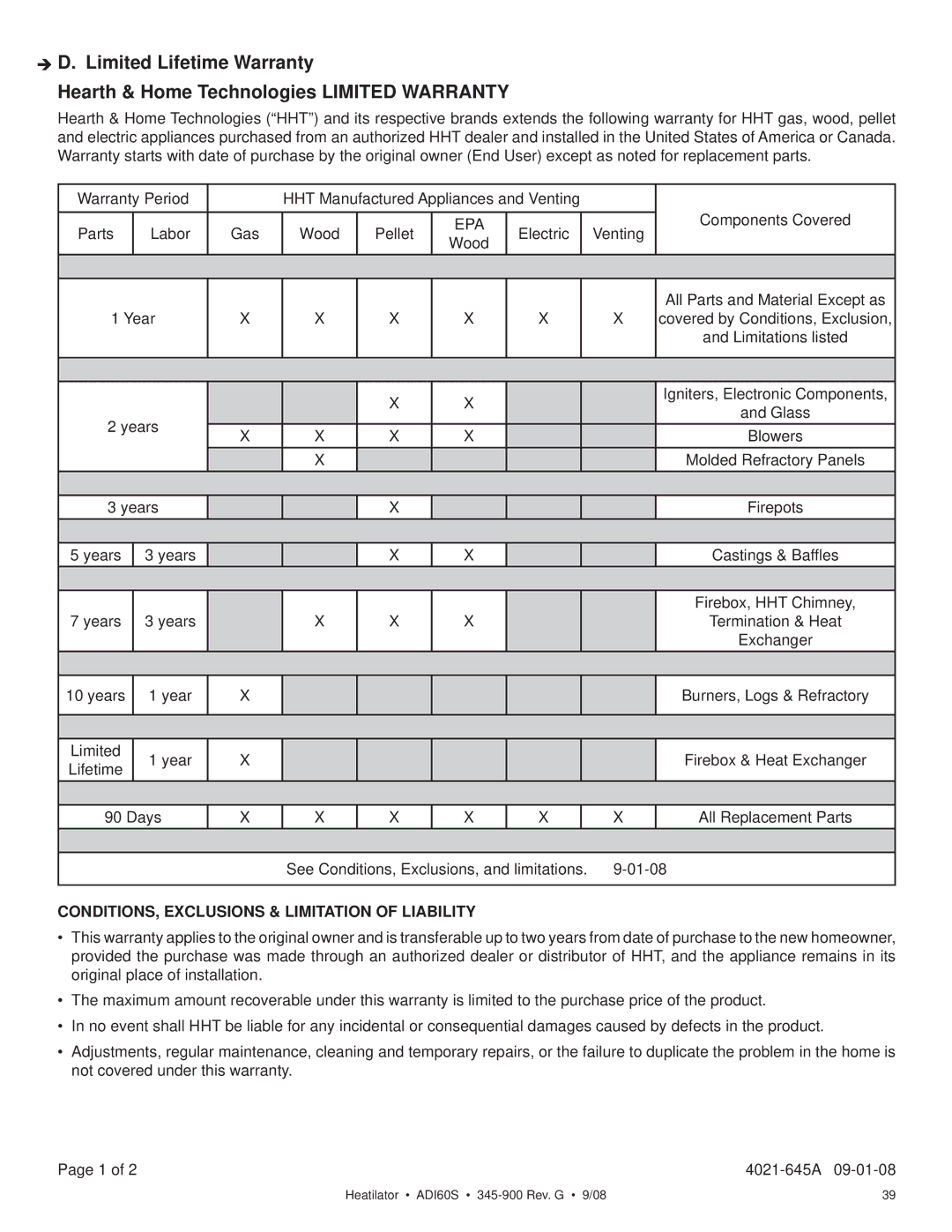 Heatiator ADI60S owner manual CONDITIONS, Exclusions & Limitation of Liability 