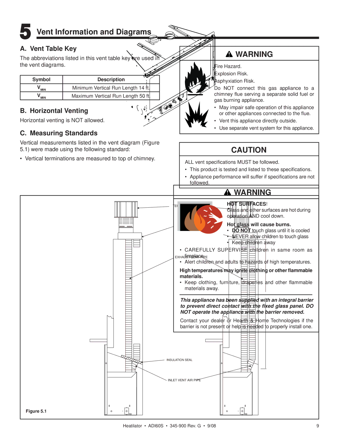 Heatiator ADI60S owner manual Vent Information and Diagrams, Vent Table Key, Horizontal Venting, Measuring Standards 