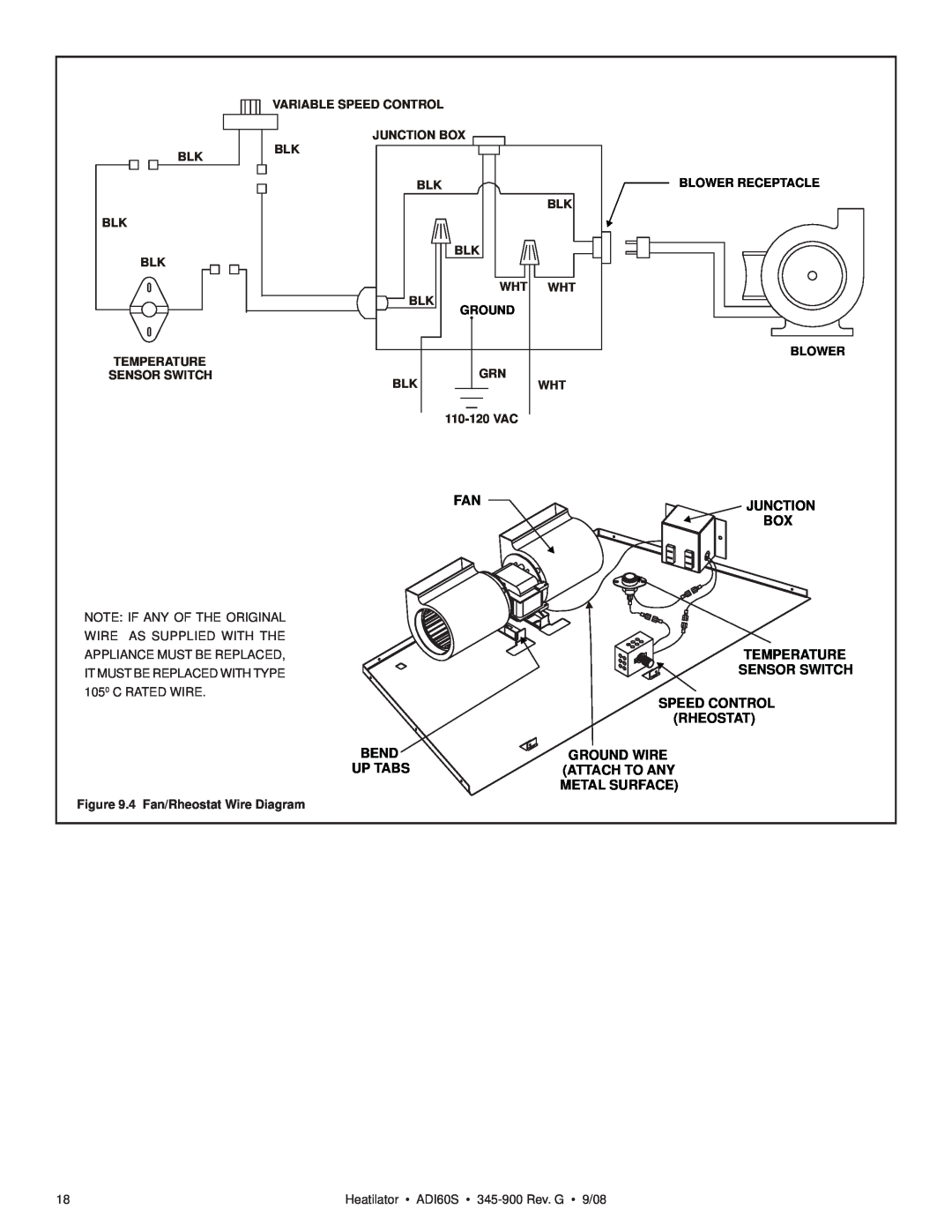 Heatiator ADI60S owner manual Junction 