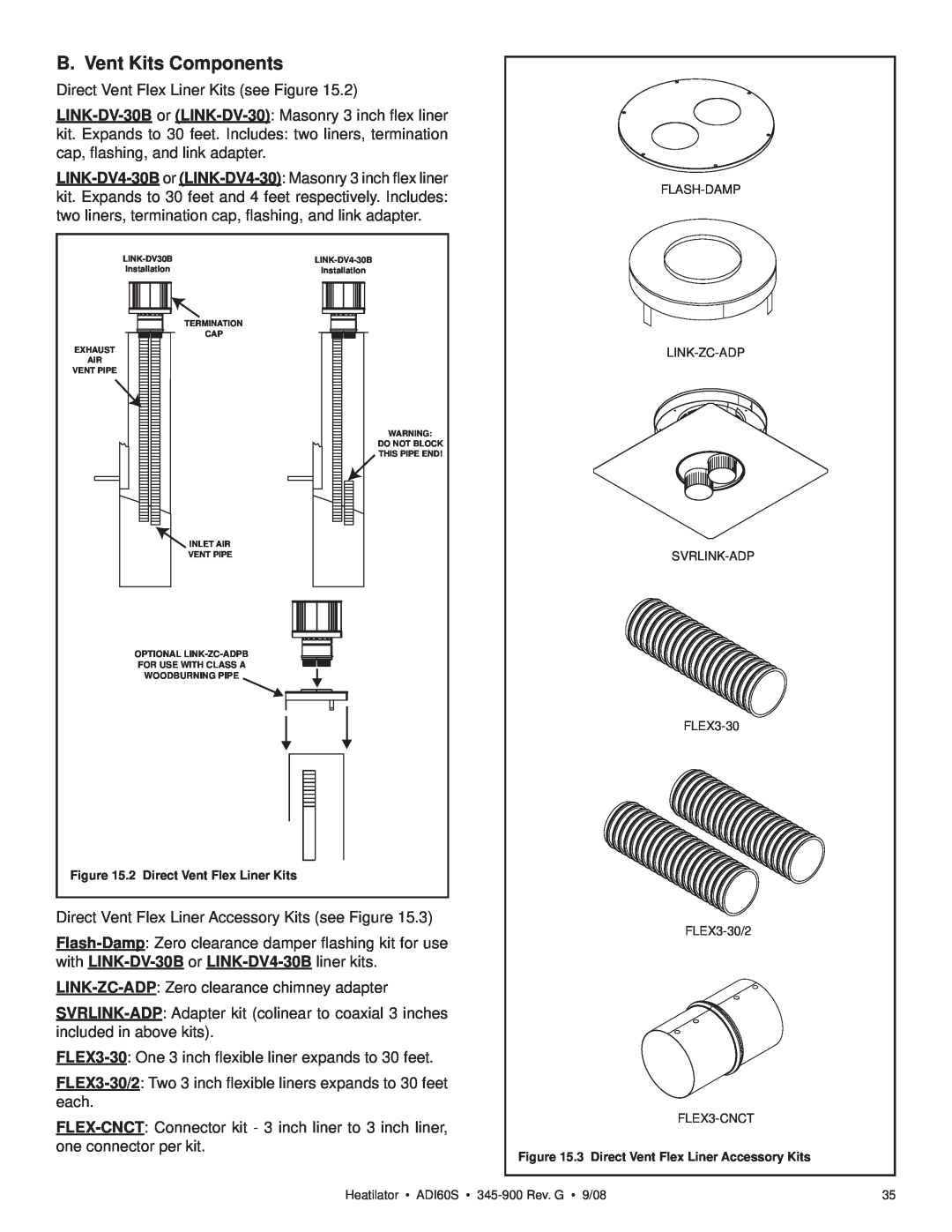 Heatiator ADI60S owner manual B. Vent Kits Components 