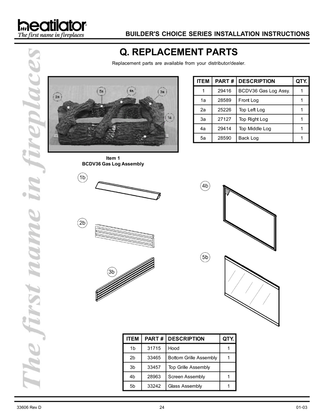 Heatiator manual Replacement Parts, BCDV36 Gas Log Assembly 