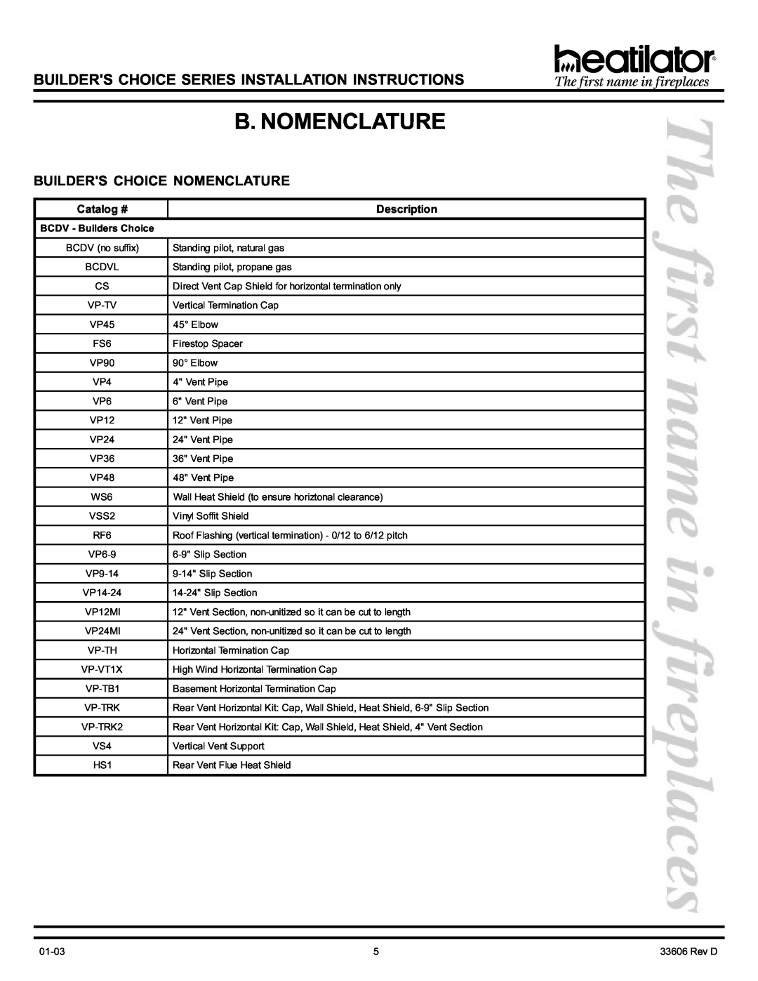 Heatiator BCDV36 manual B. Nomenclature, Builders Choice Nomenclature, Catalog #, Description, BCDV - Builders Choice 