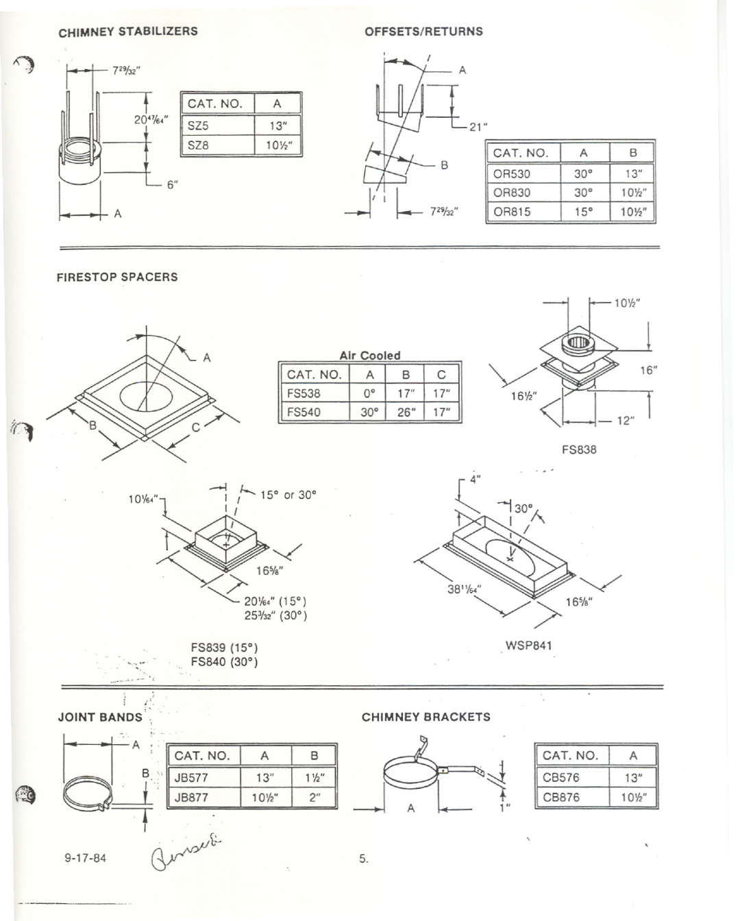 Heatiator BF36A manual 