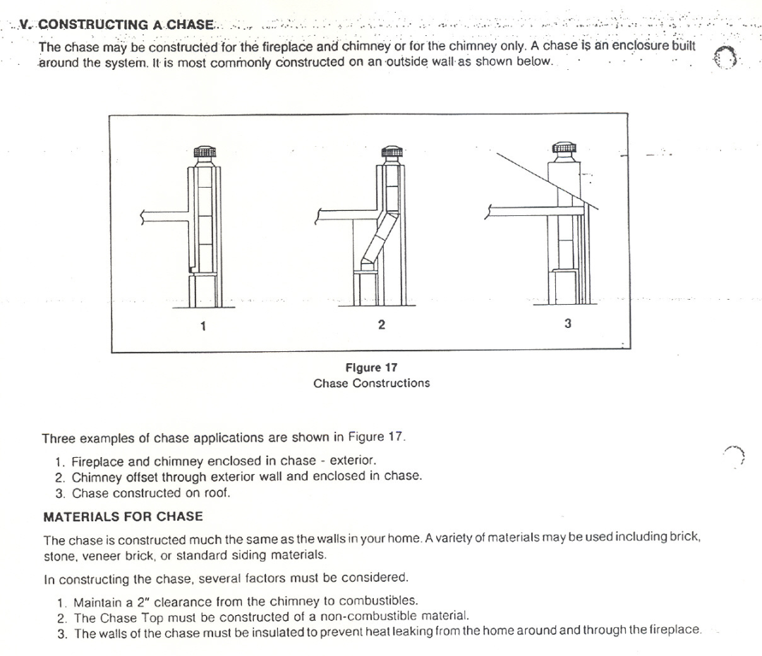 Heatiator BH42A manual 