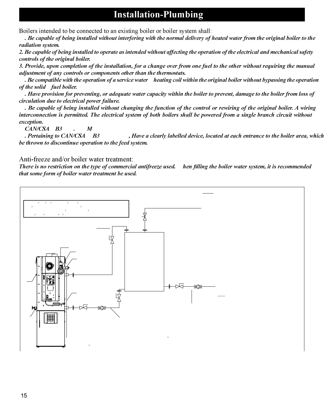 Heatiator BH60 manual Extremely Important That this Boiler be, Existing Controls and Safety Devices are 